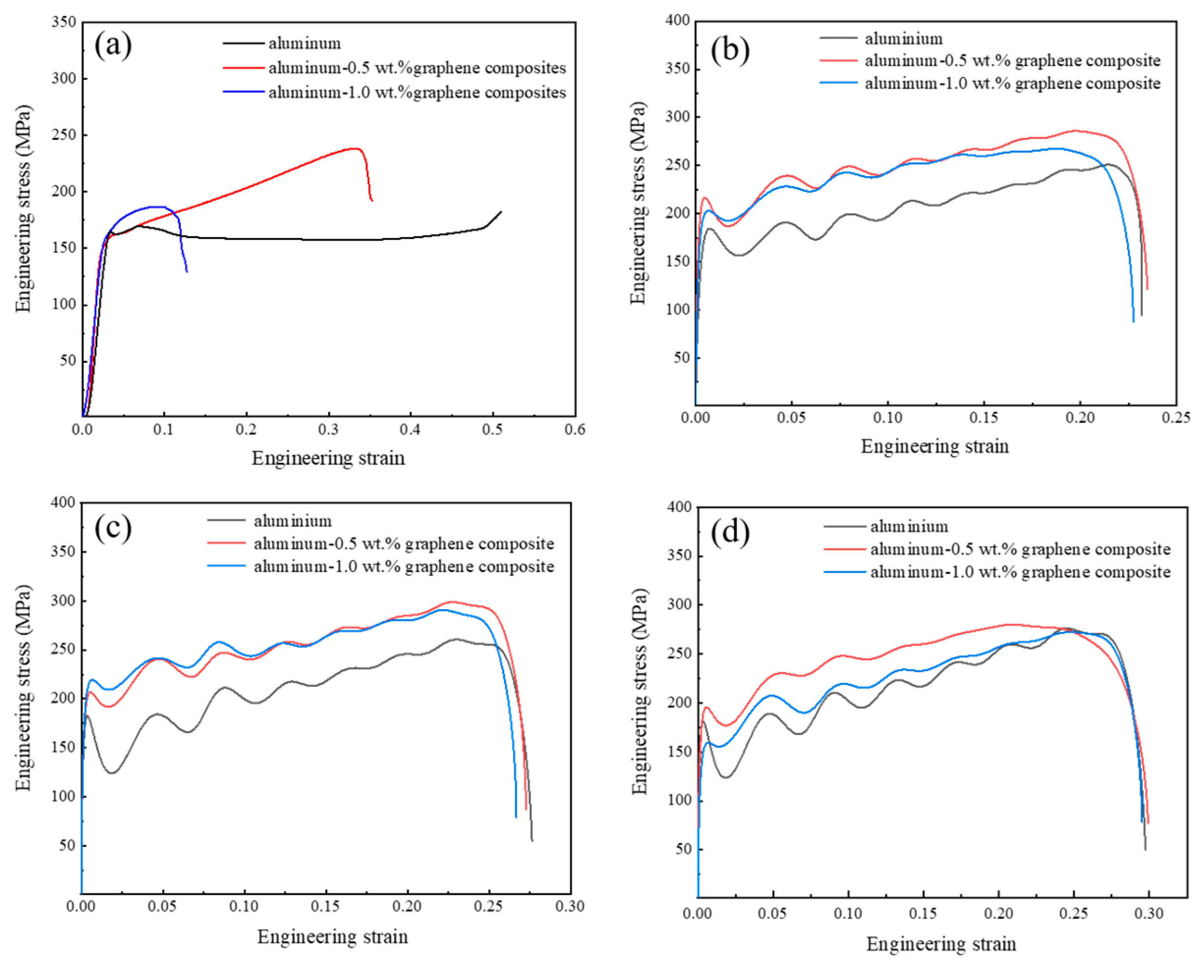 Metals 13 00618 g005