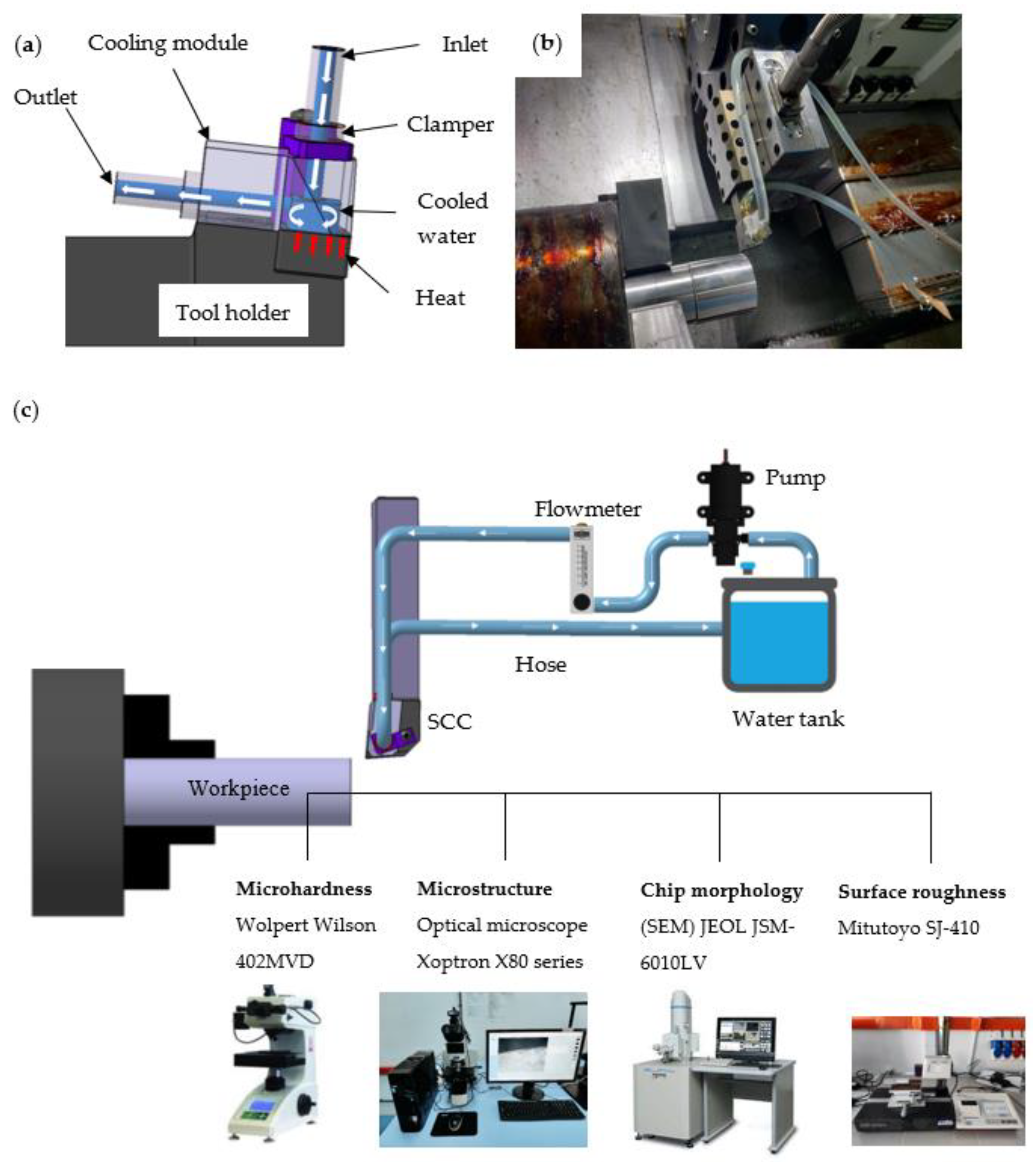 Metals 13 00619 g001