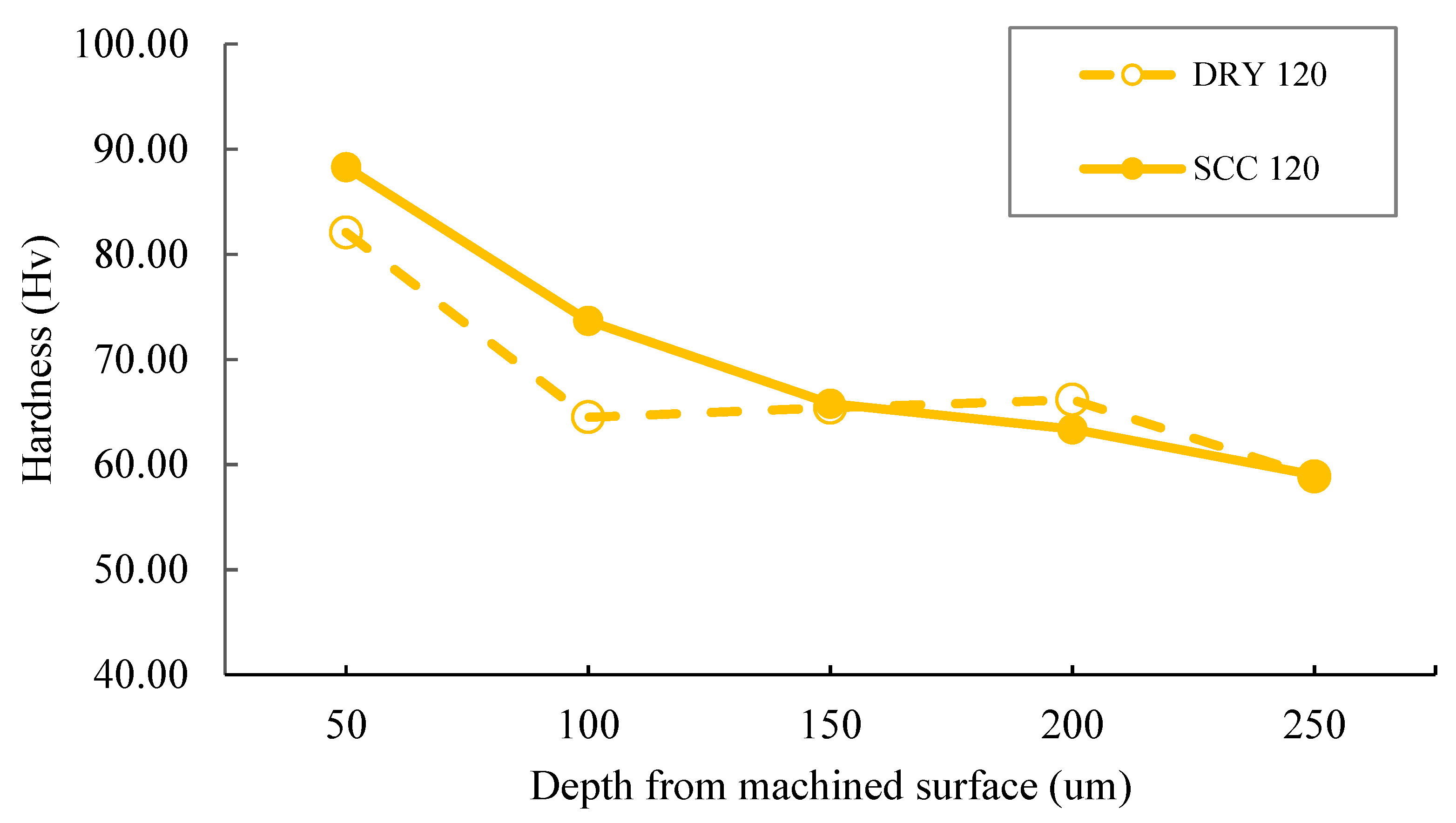 Metals 13 00619 g008