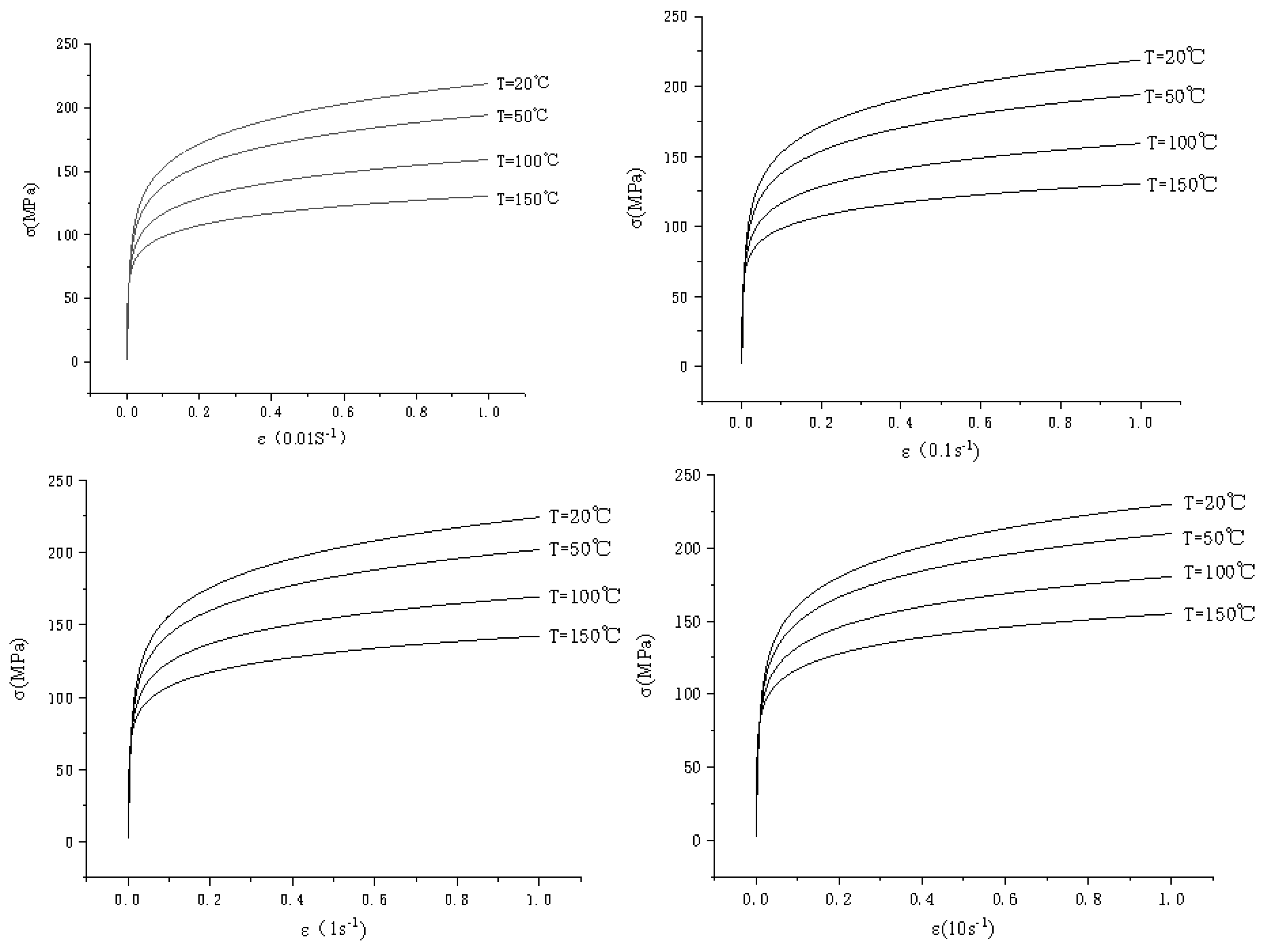 Metals 13 00620 g003 Metals 13 00620 g003