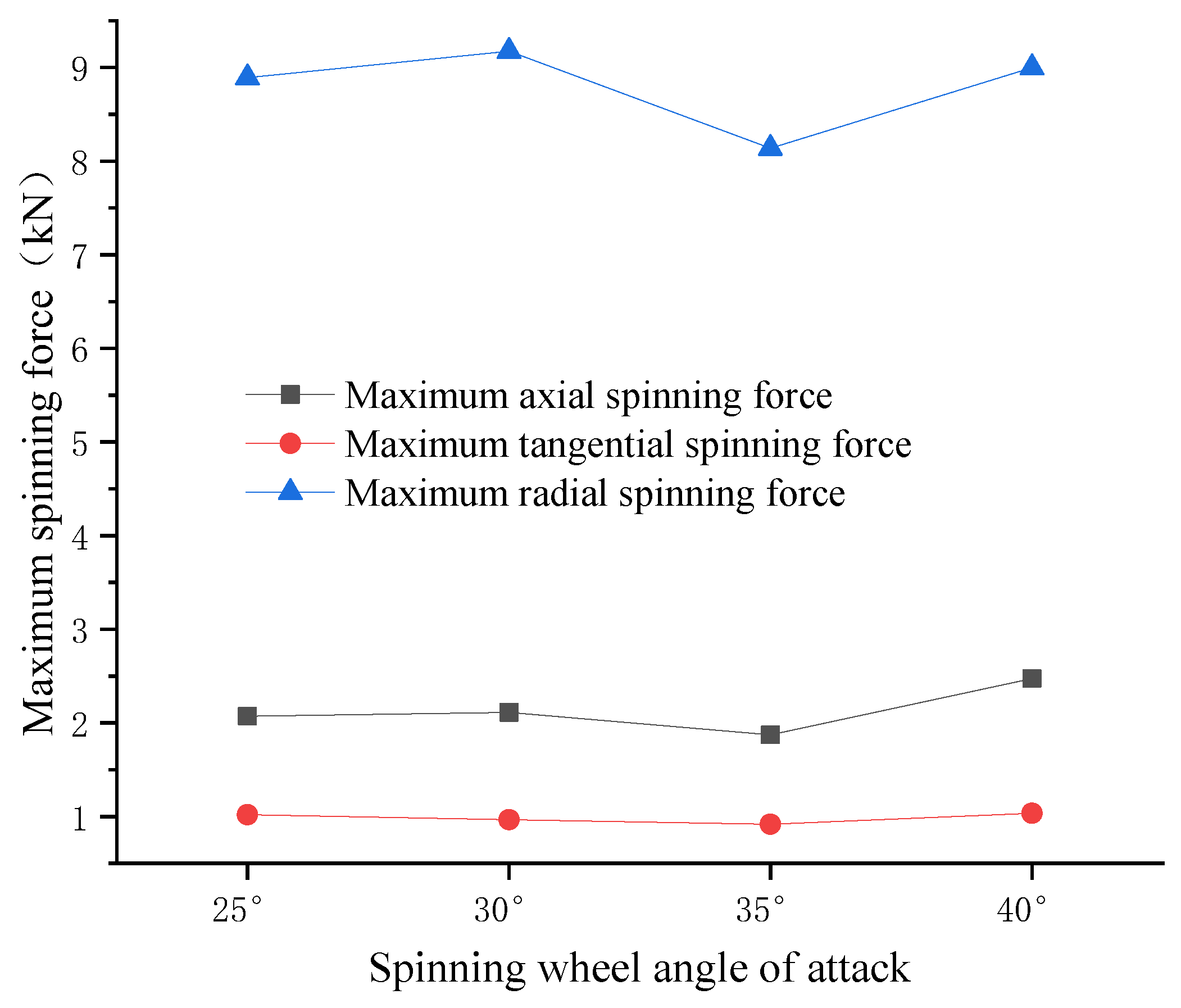 Metals 13 00620 g010 Metals 13 00620 g010