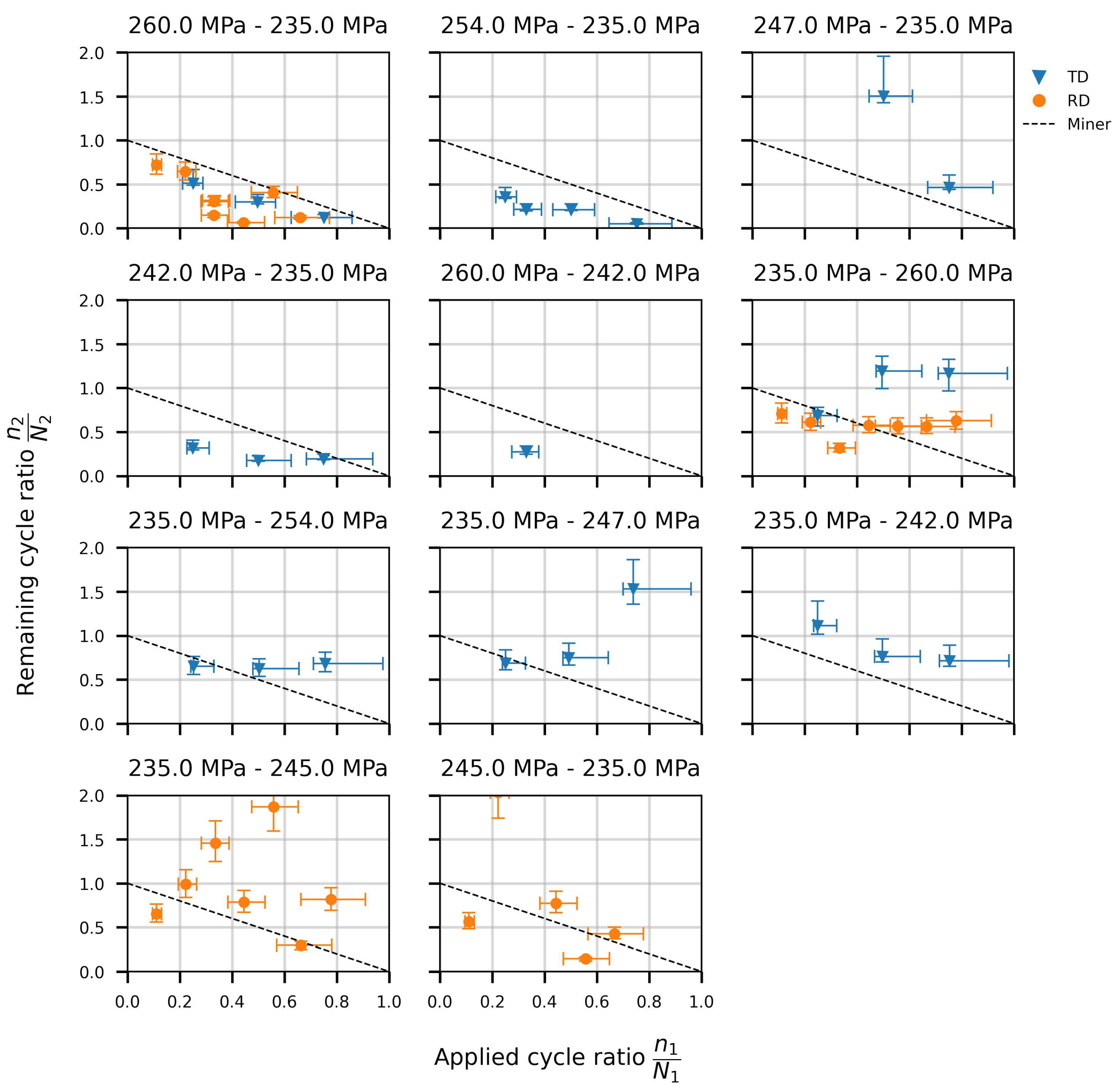 Metals 13 00621 g008 Metals 13 00621 g008