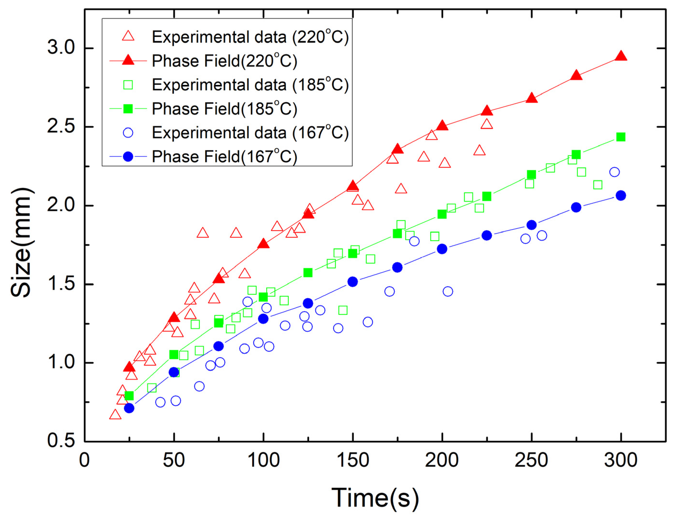 Metals 13 00623 g002