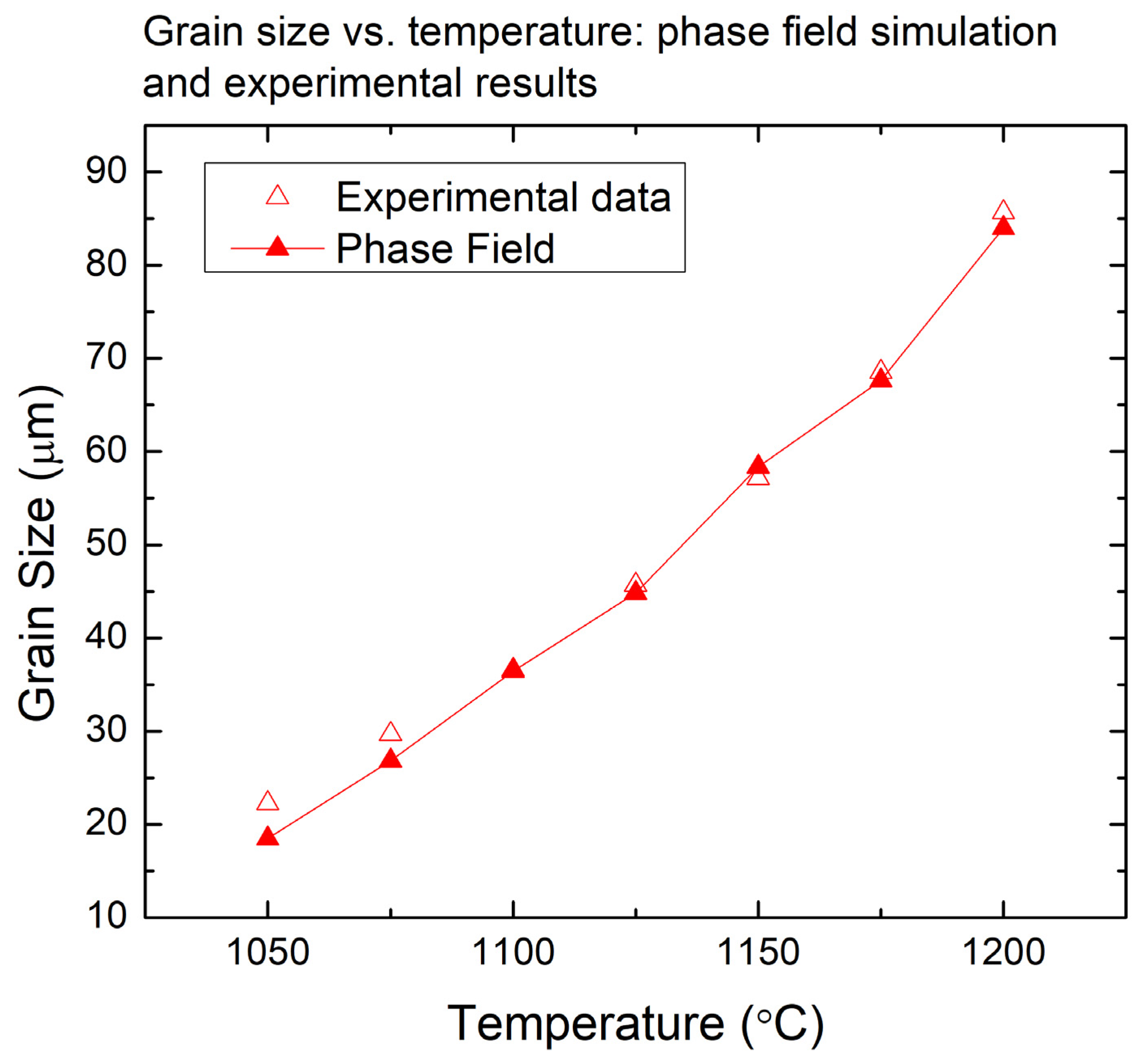 Metals 13 00623 g004