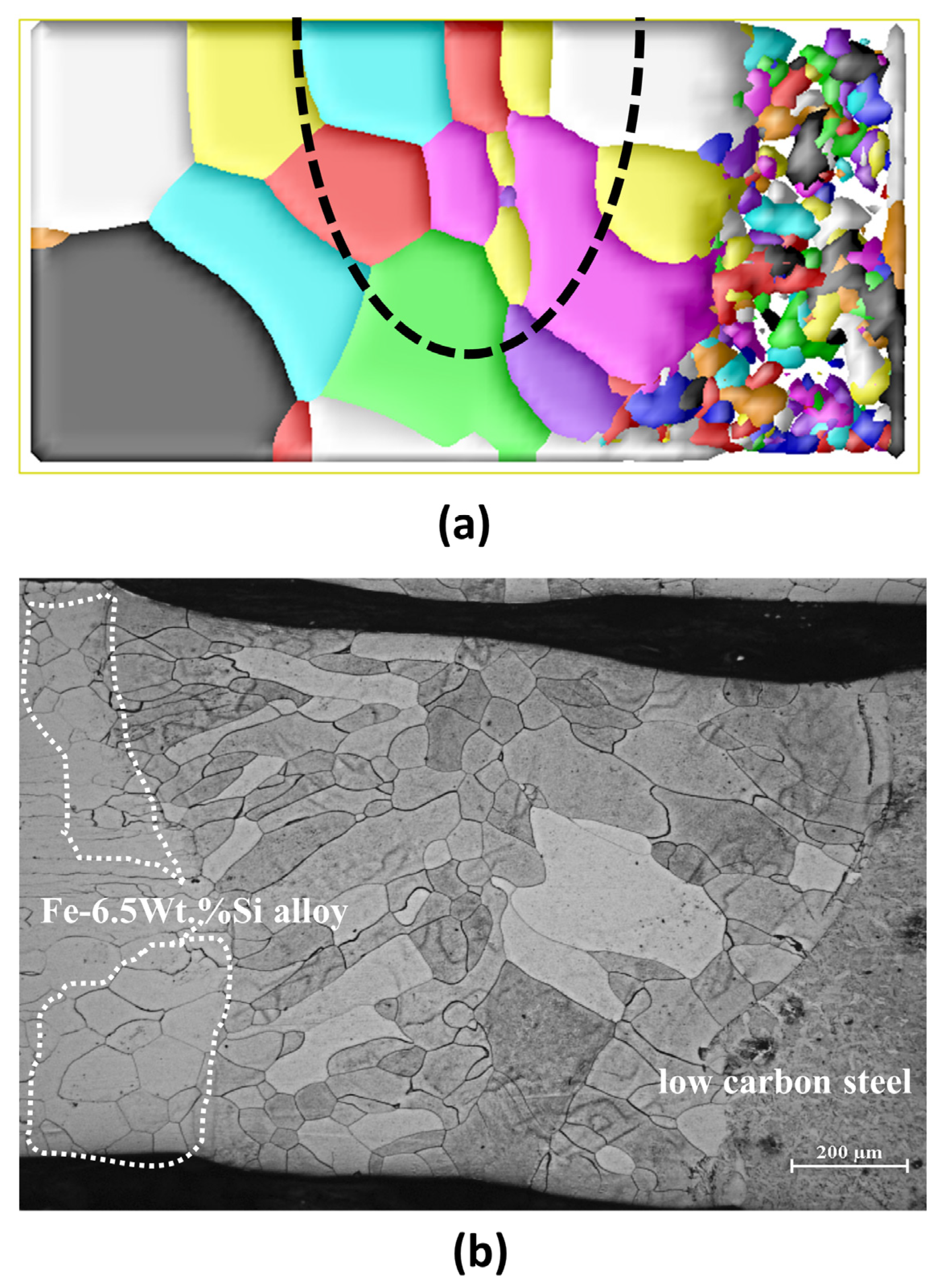 Metals 13 00623 g008