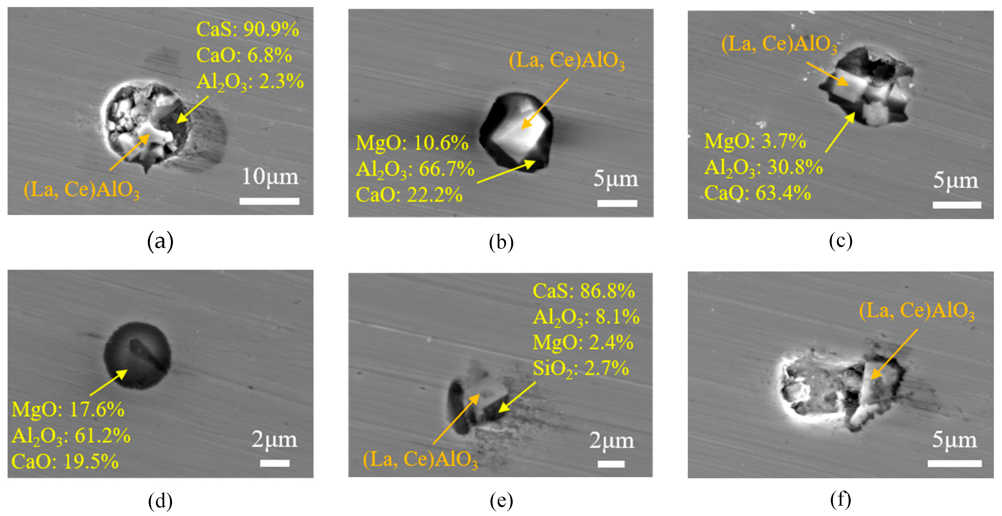 Metals 13 00626 g002 Metals 13 00626 g002
