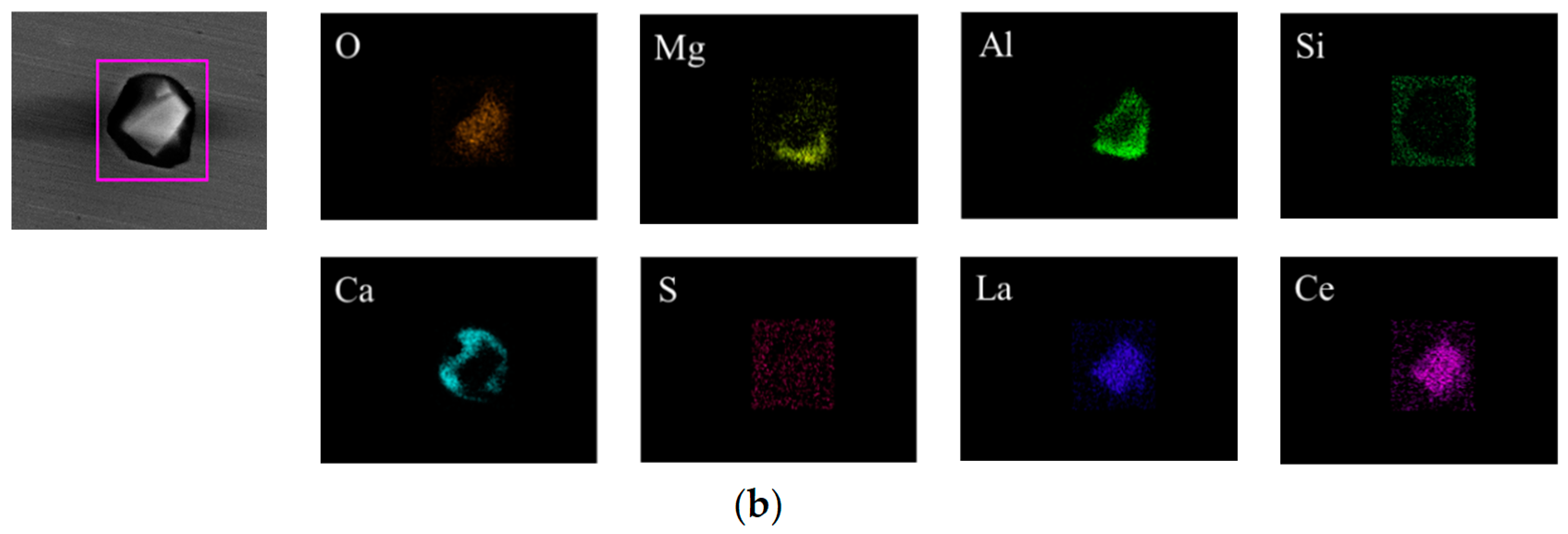 Metals 13 00626 g003b Metals 13 00626 g003b