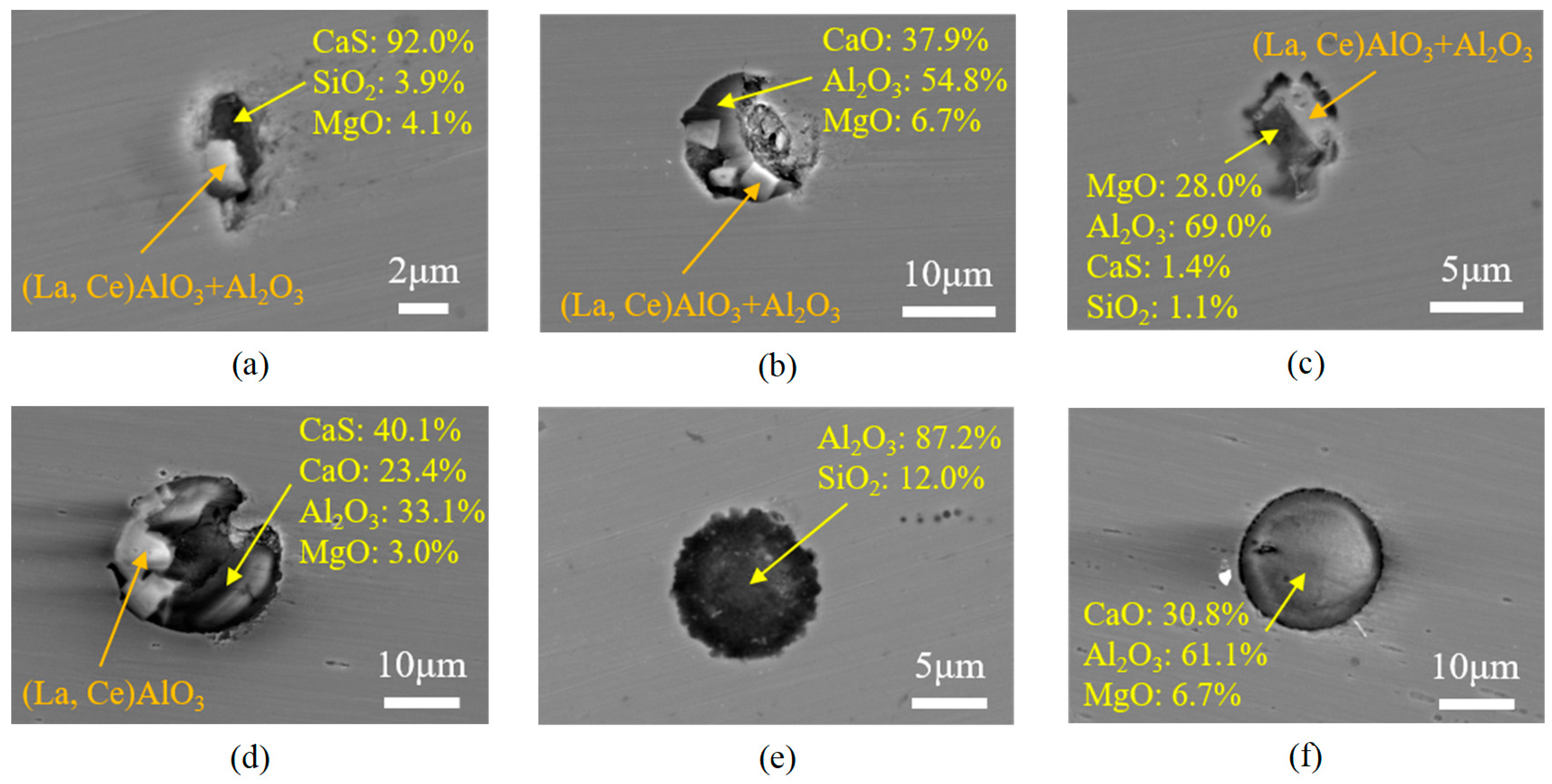 Metals 13 00626 g004 Metals 13 00626 g004