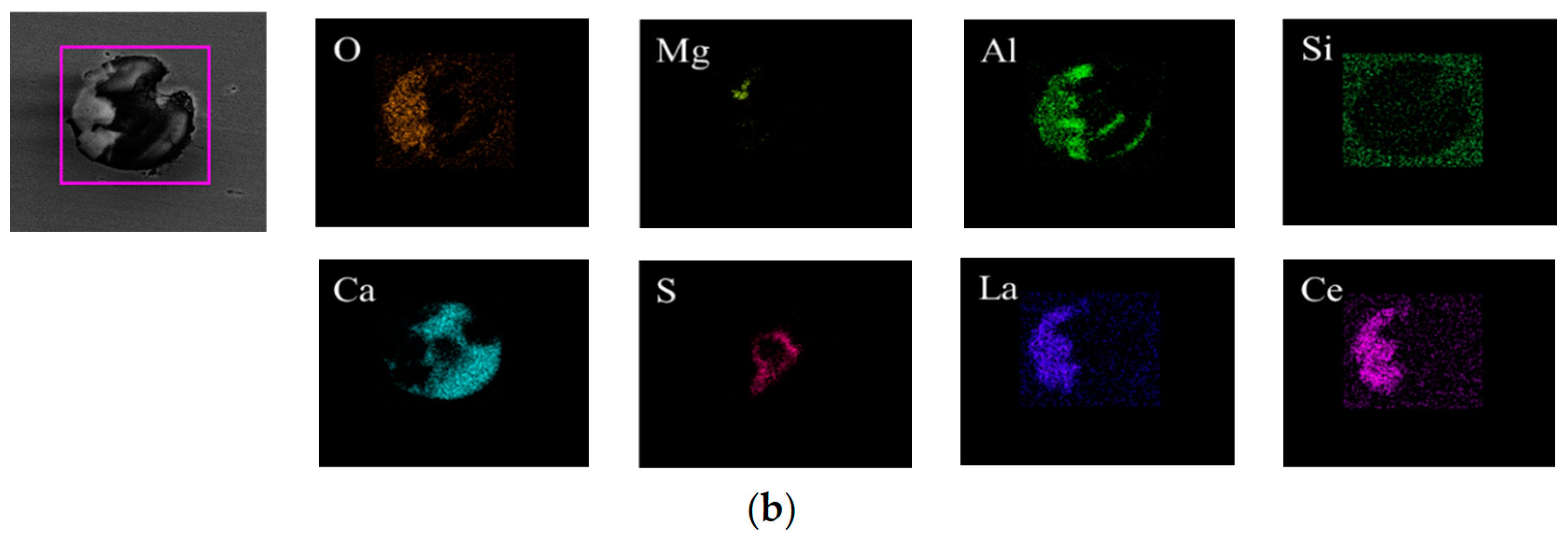 Metals 13 00626 g005b Metals 13 00626 g005b