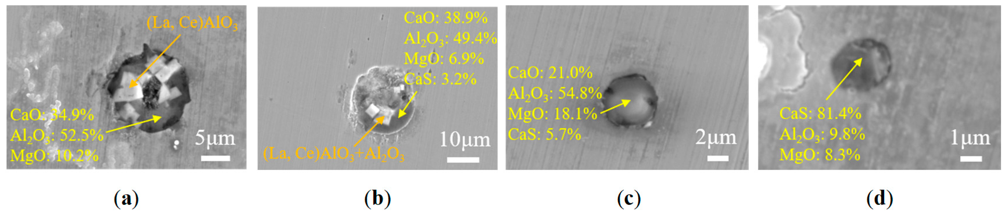 Metals 13 00626 g006 Metals 13 00626 g006