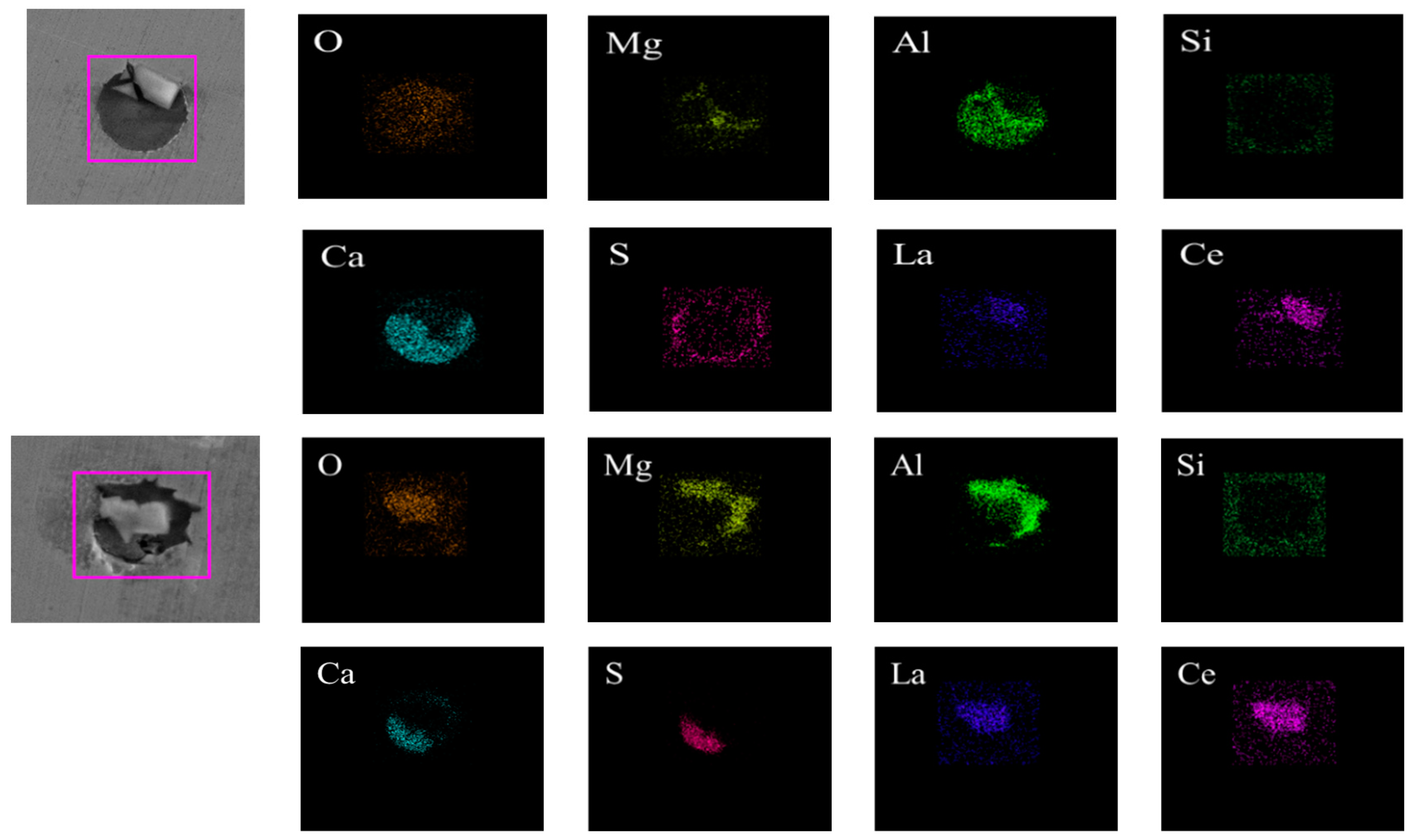 Metals 13 00626 g007 Metals 13 00626 g007
