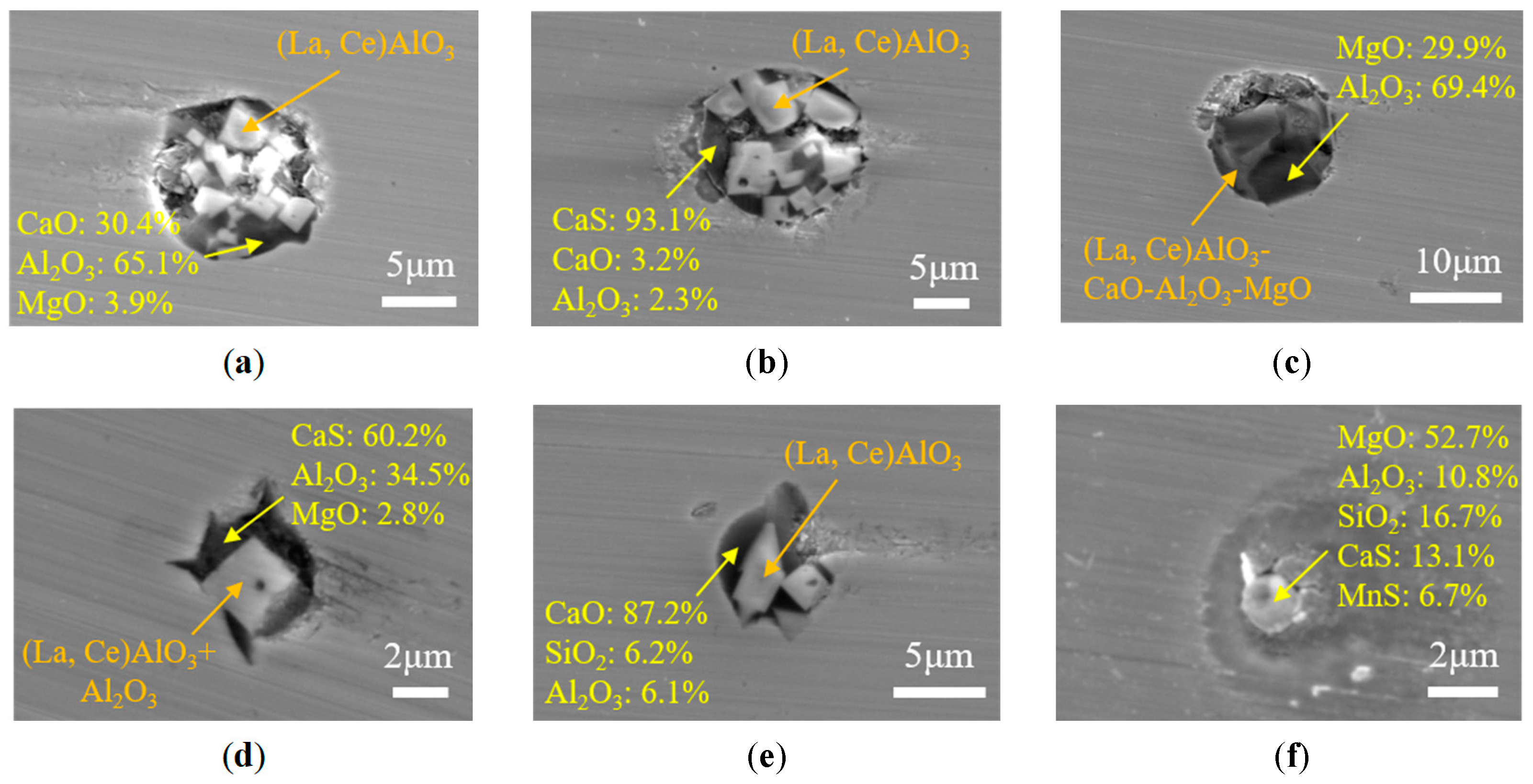 Metals 13 00626 g008 Metals 13 00626 g008