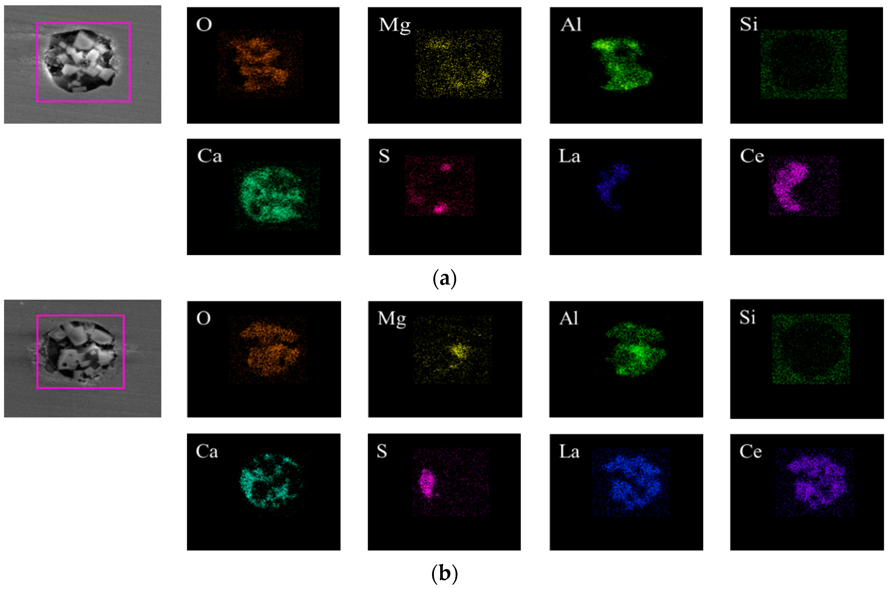 Metals 13 00626 g009 Metals 13 00626 g009