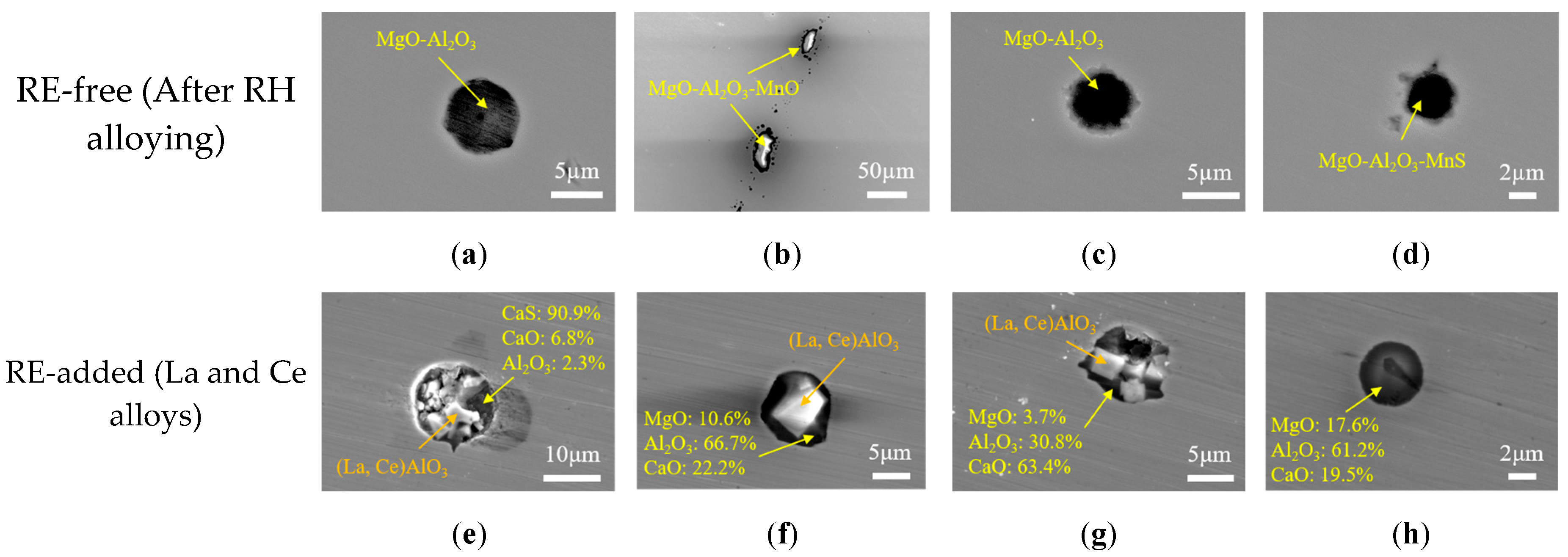 Metals 13 00626 g010 Metals 13 00626 g010