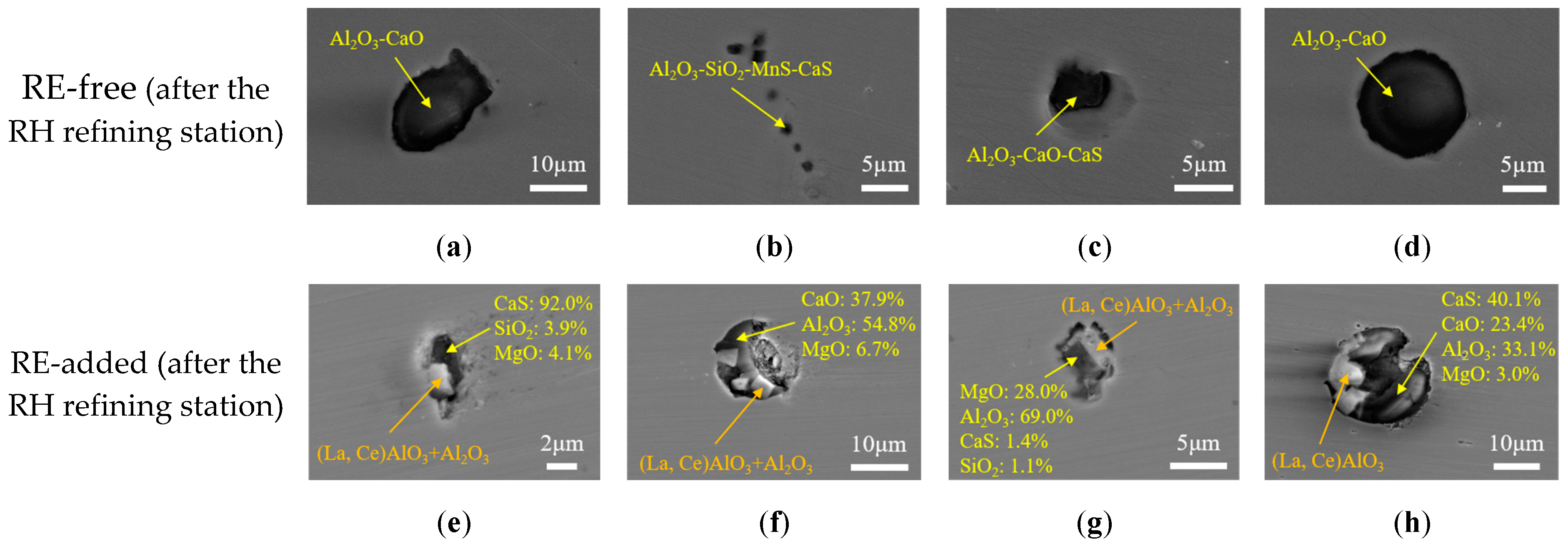 Metals 13 00626 g011 Metals 13 00626 g011