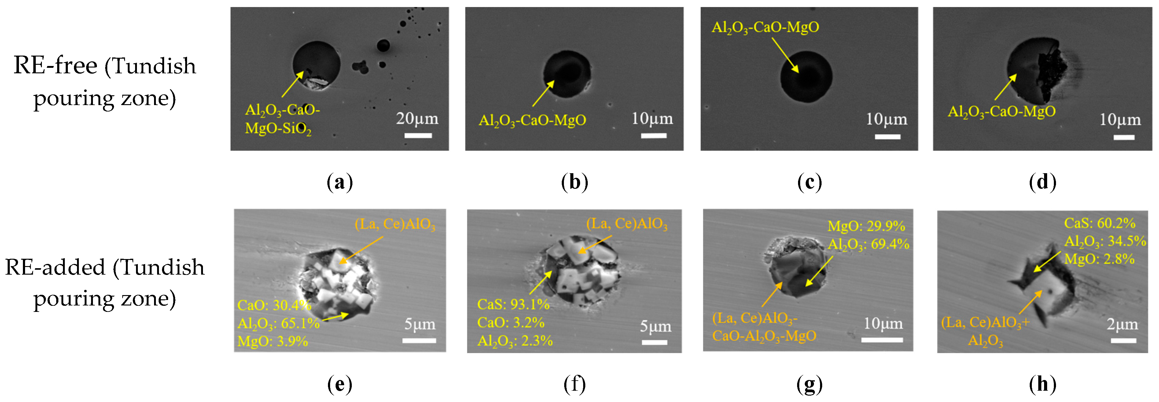 Metals 13 00626 g012 Metals 13 00626 g012