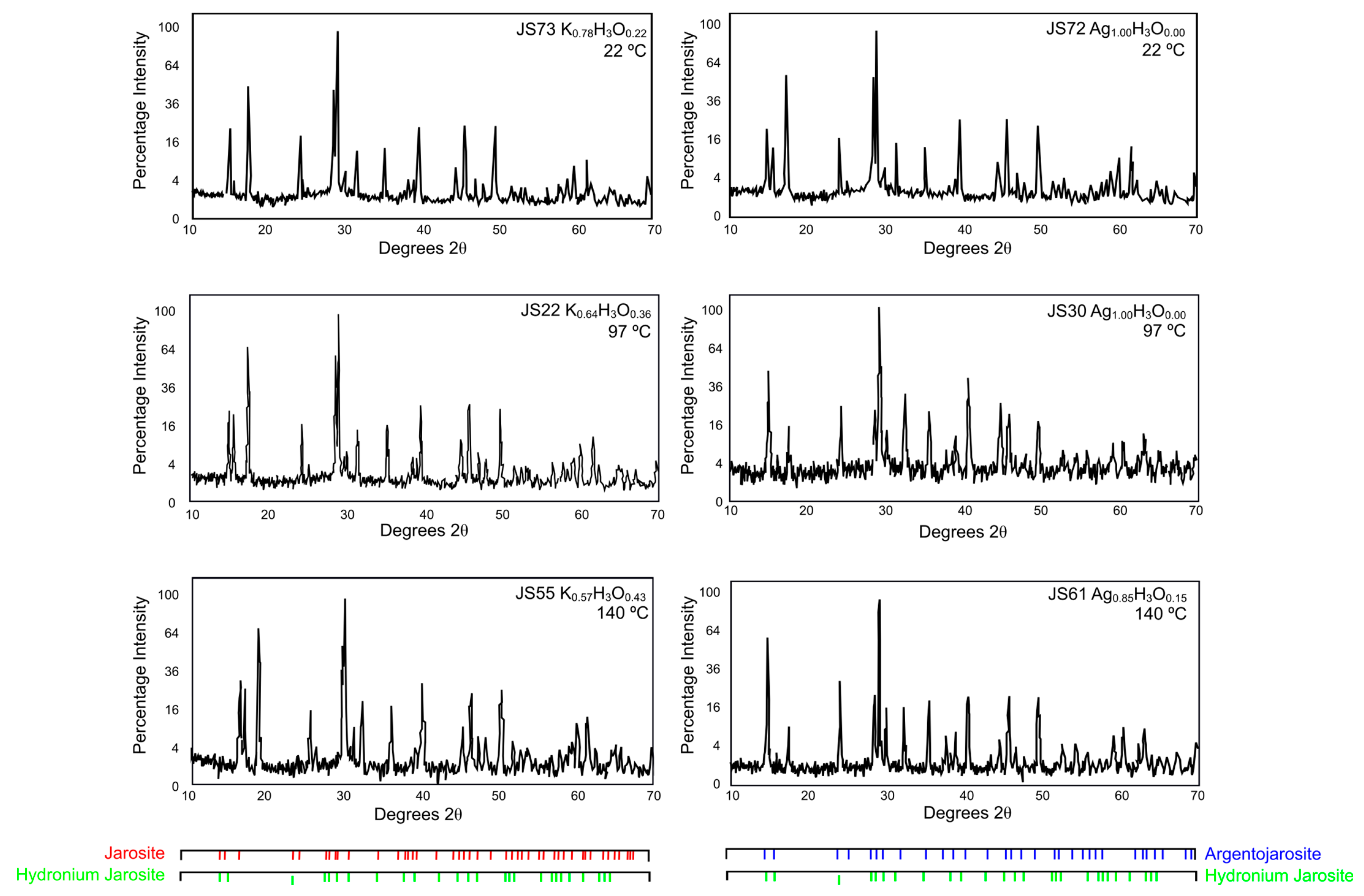 Metals 13 00627 g003