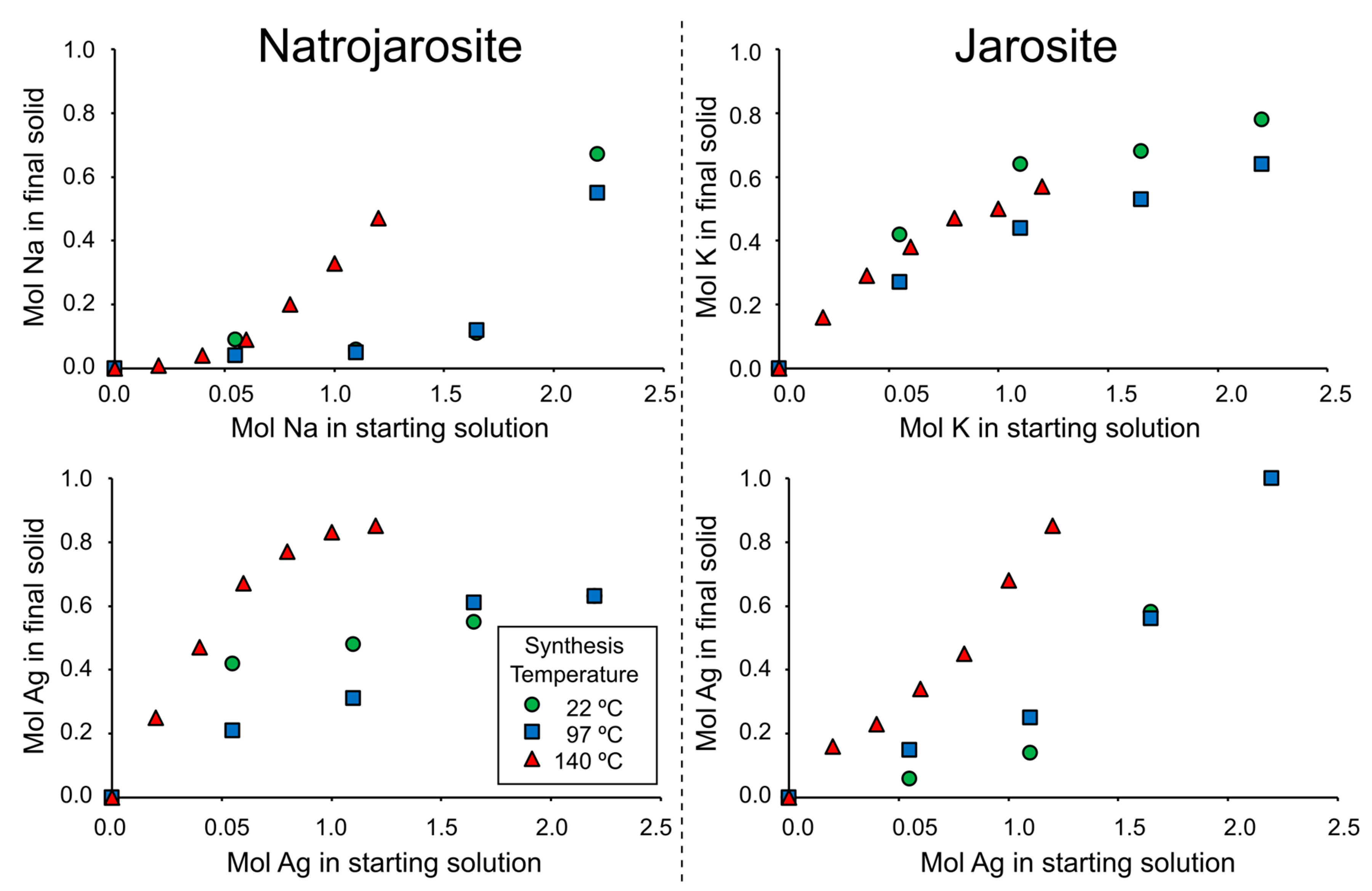 Metals 13 00627 g004