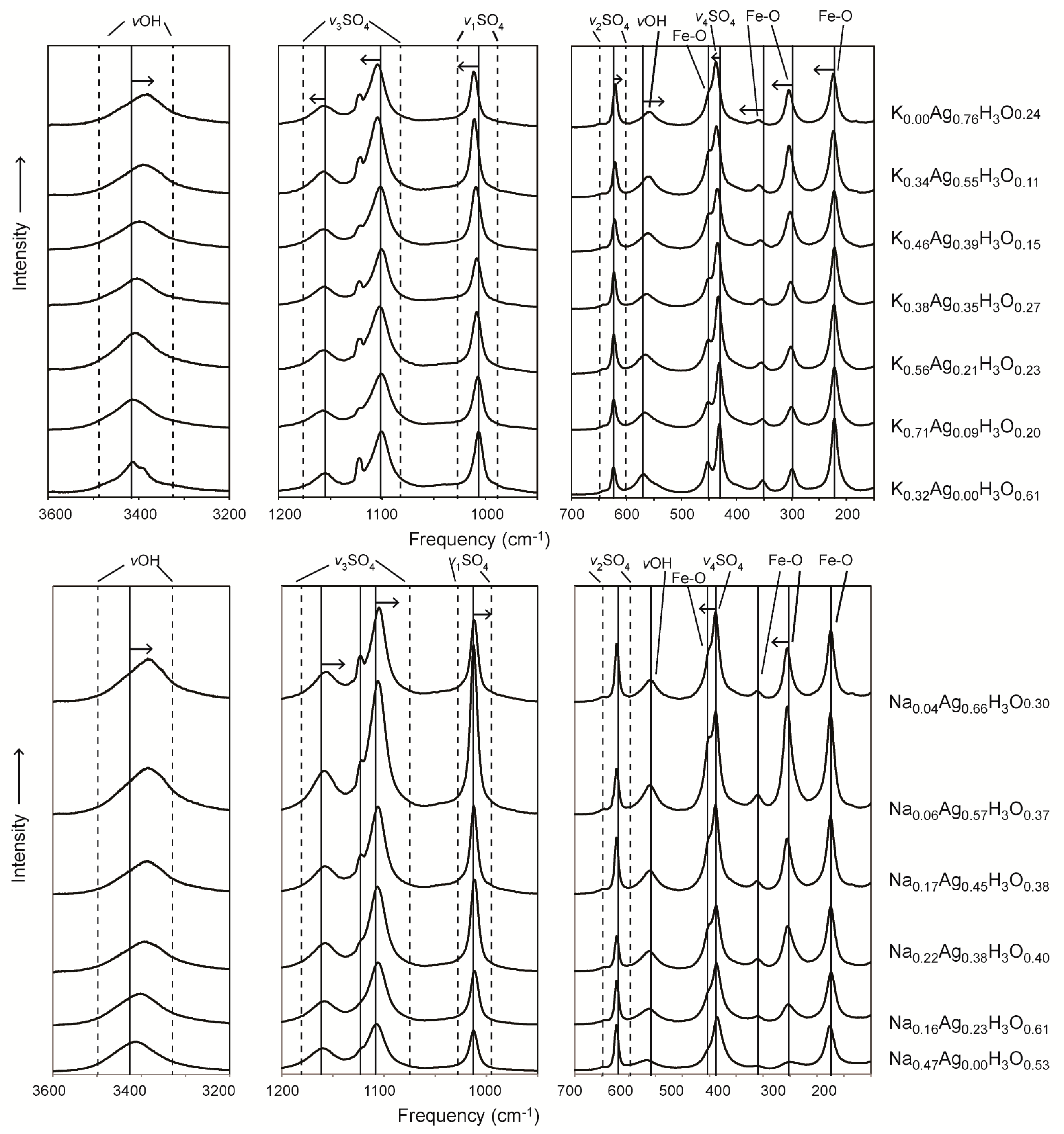 Metals 13 00627 g006