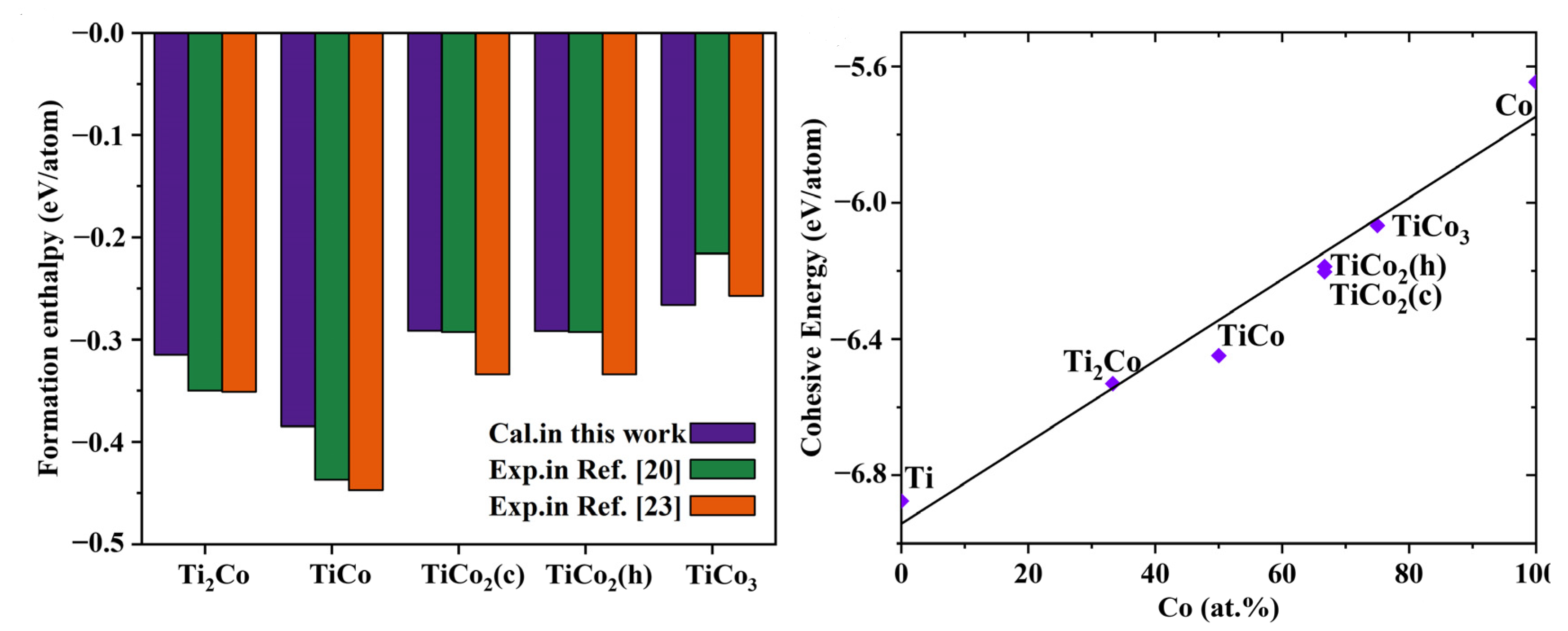 Metals 13 00628 g002