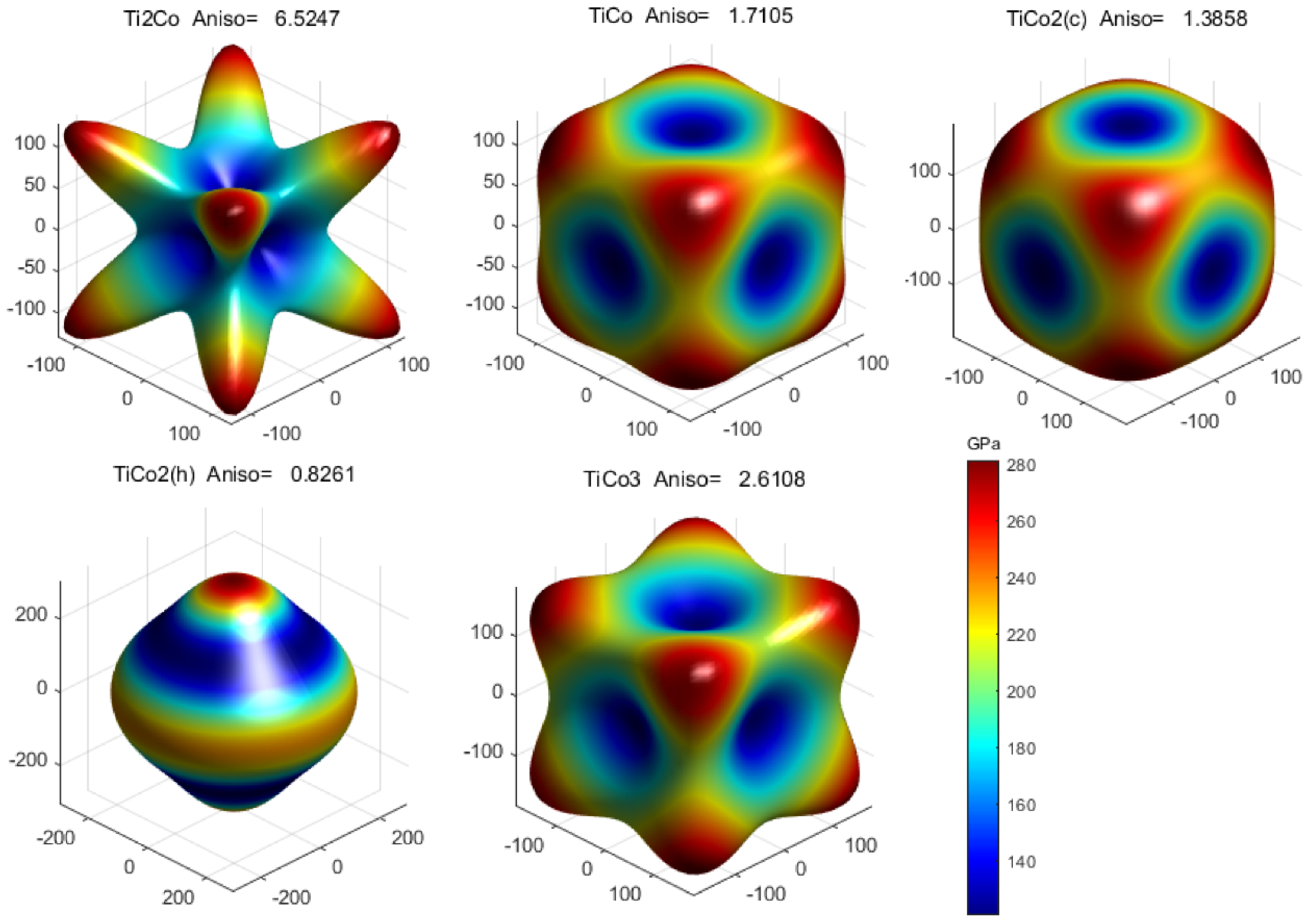 Metals 13 00628 g003