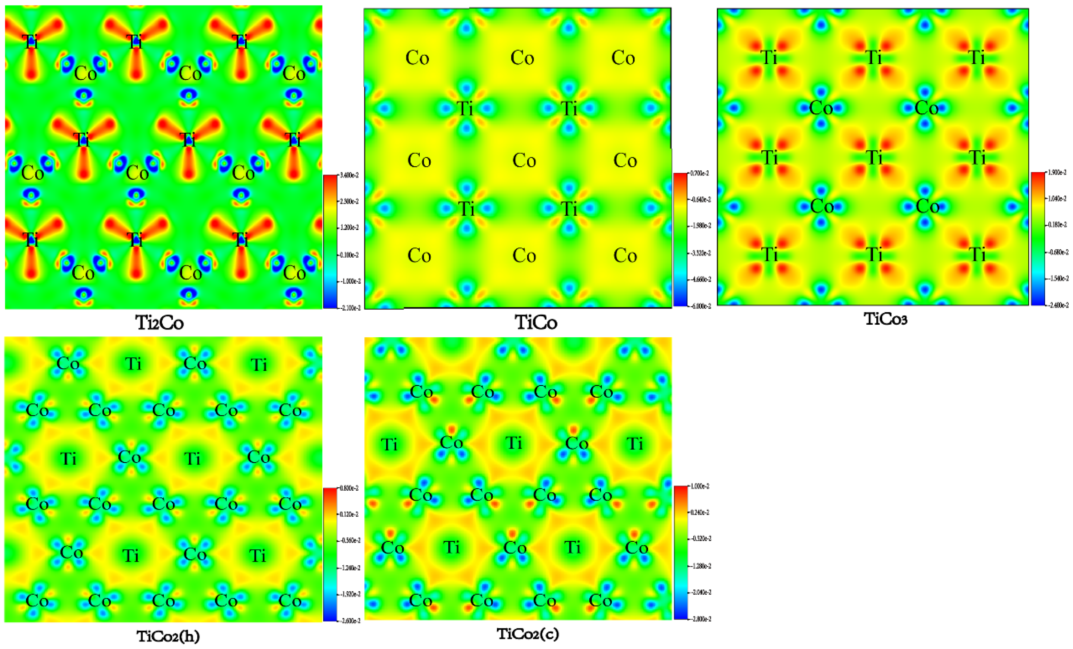Metals 13 00628 g006