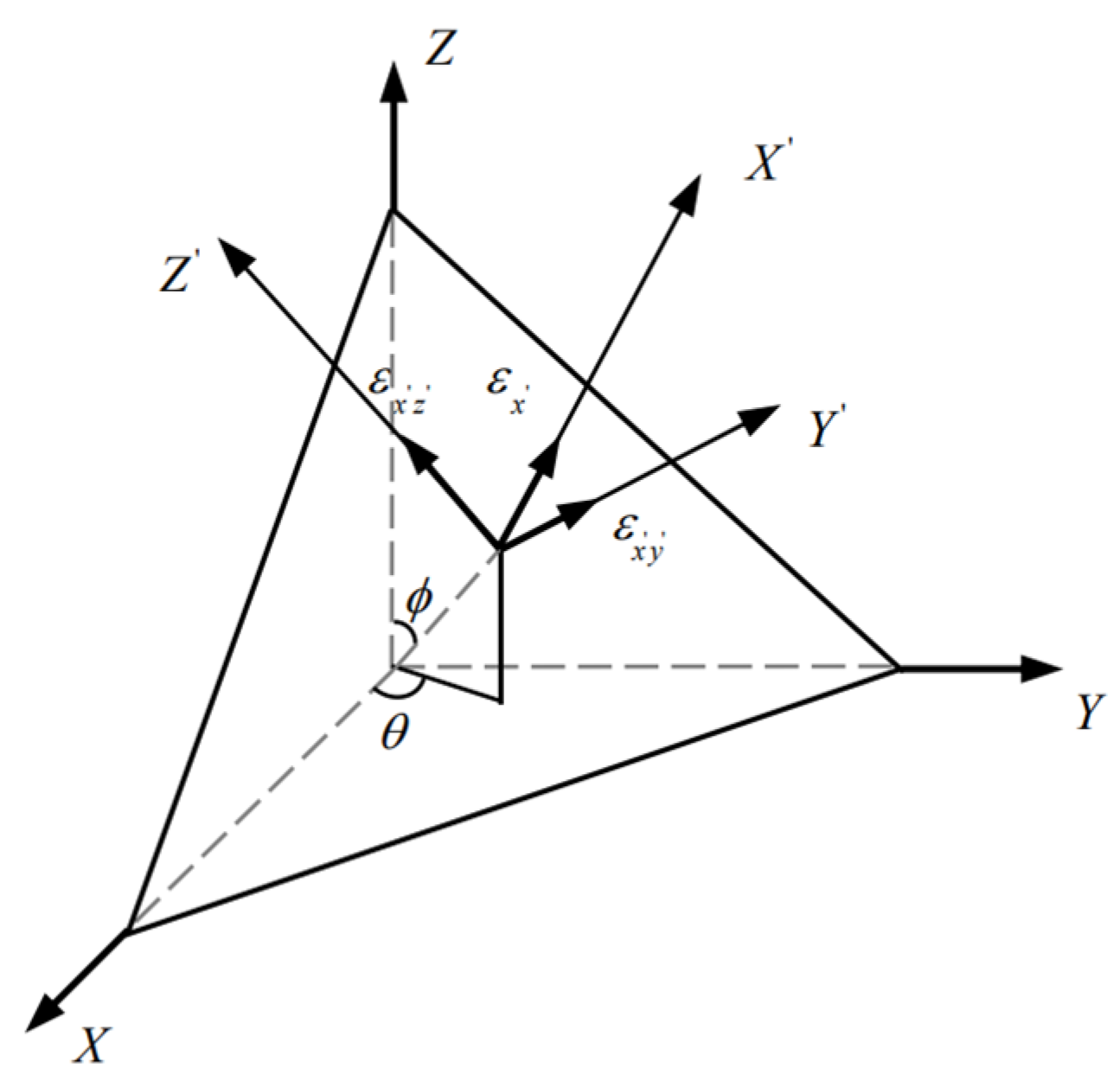 Metals 13 00629 g002