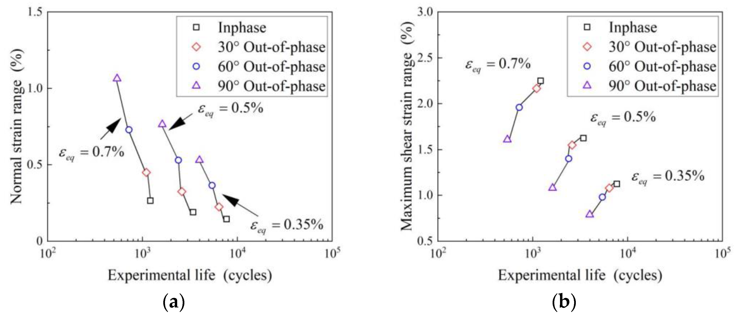 Metals 13 00629 g003