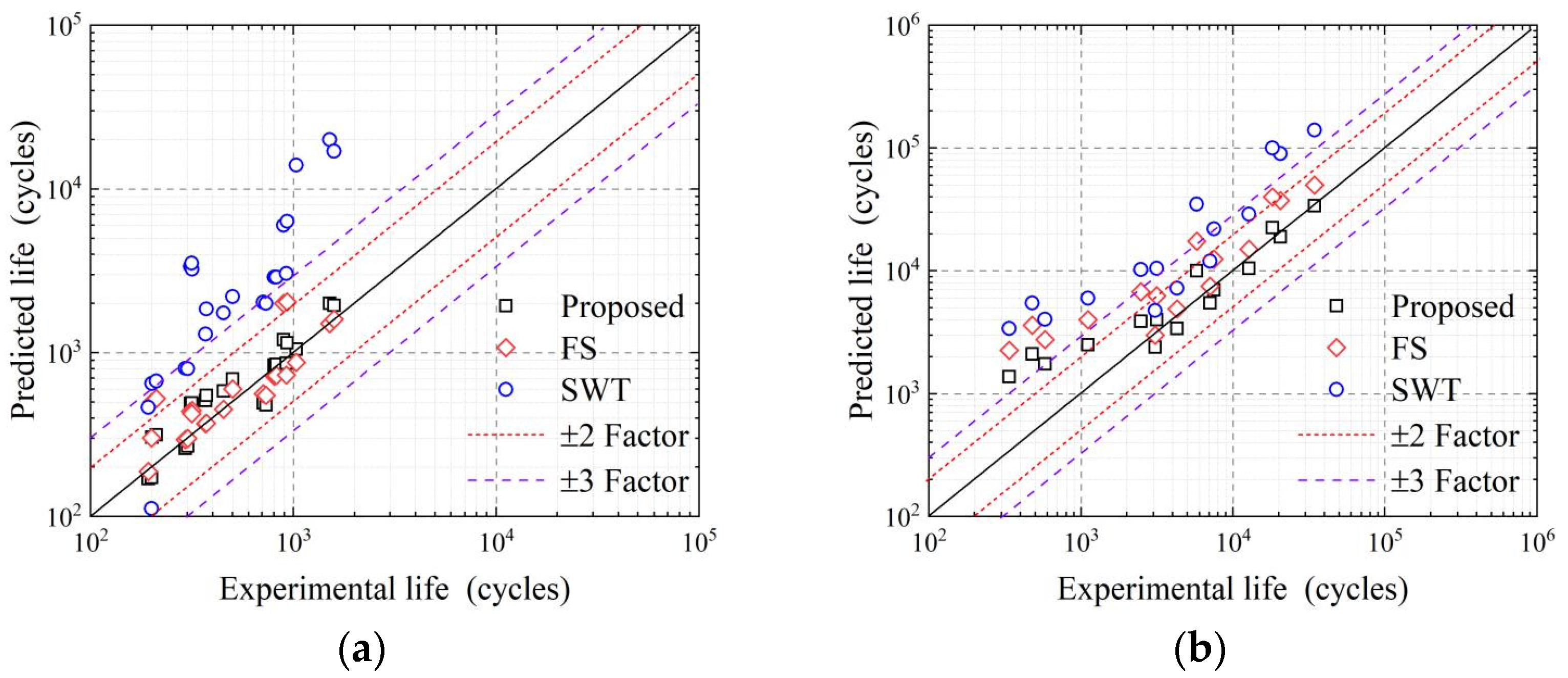 Metals 13 00629 g009