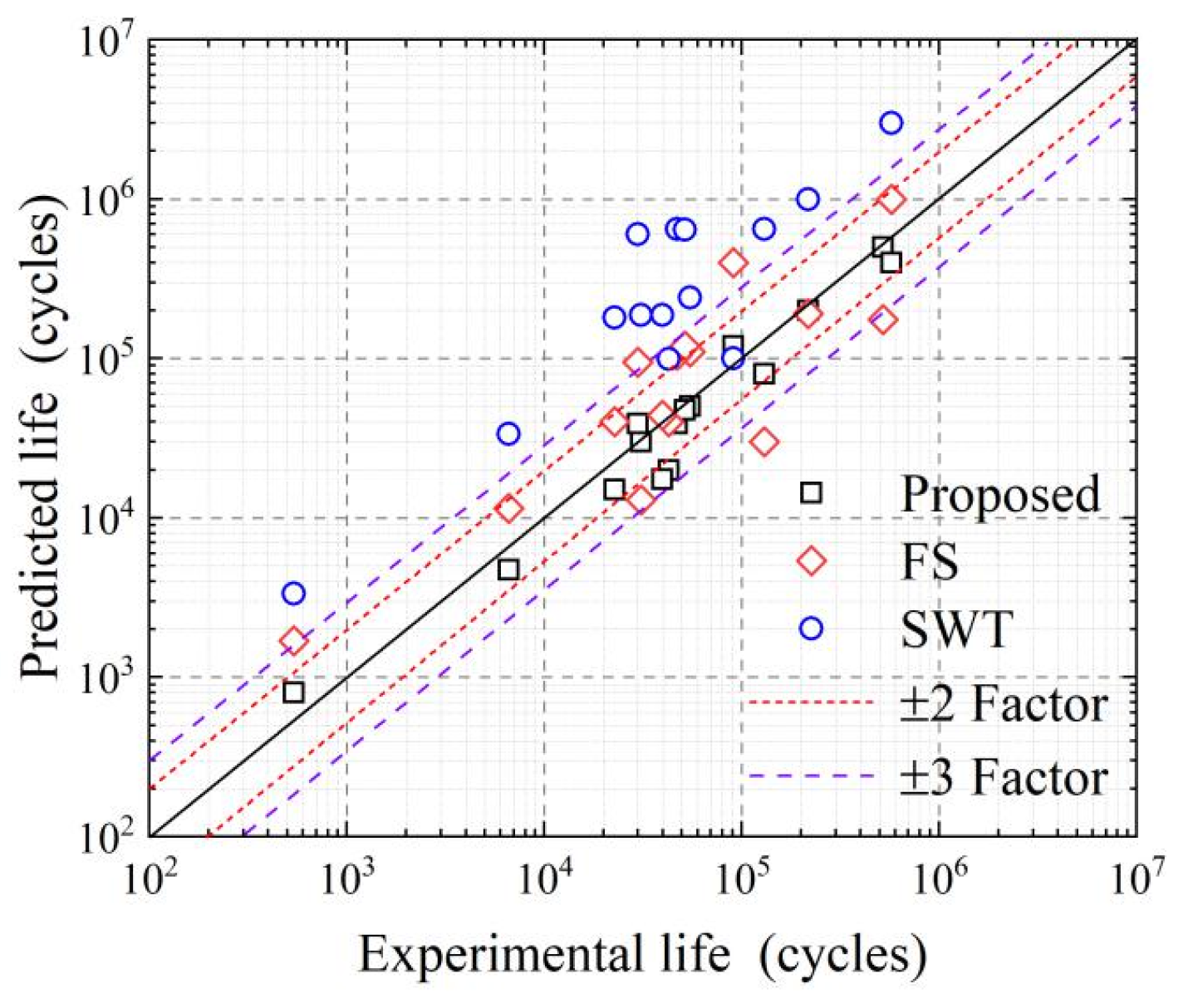 Metals 13 00629 g010