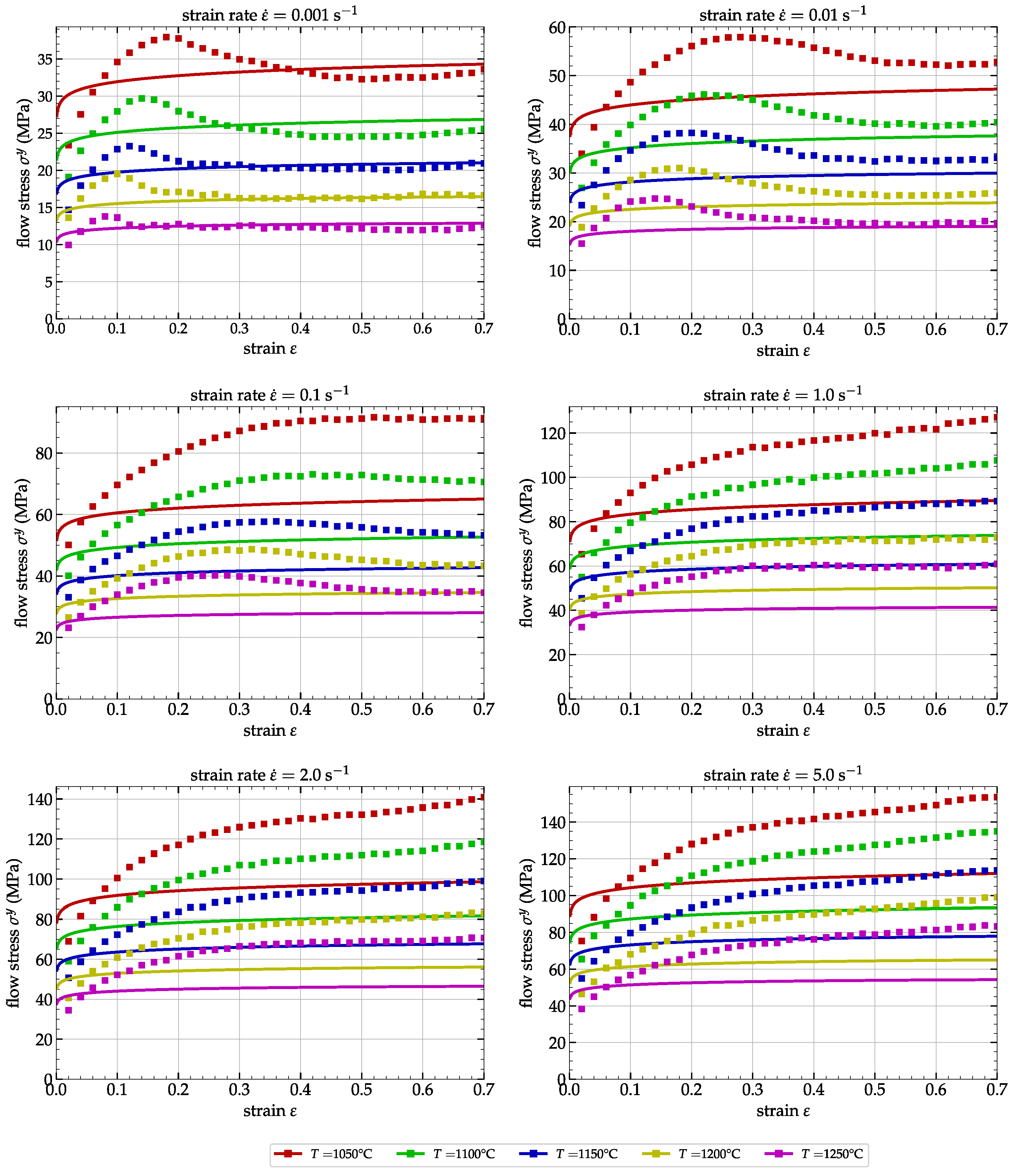 Metals 13 00633 g007 Metals 13 00633 g007