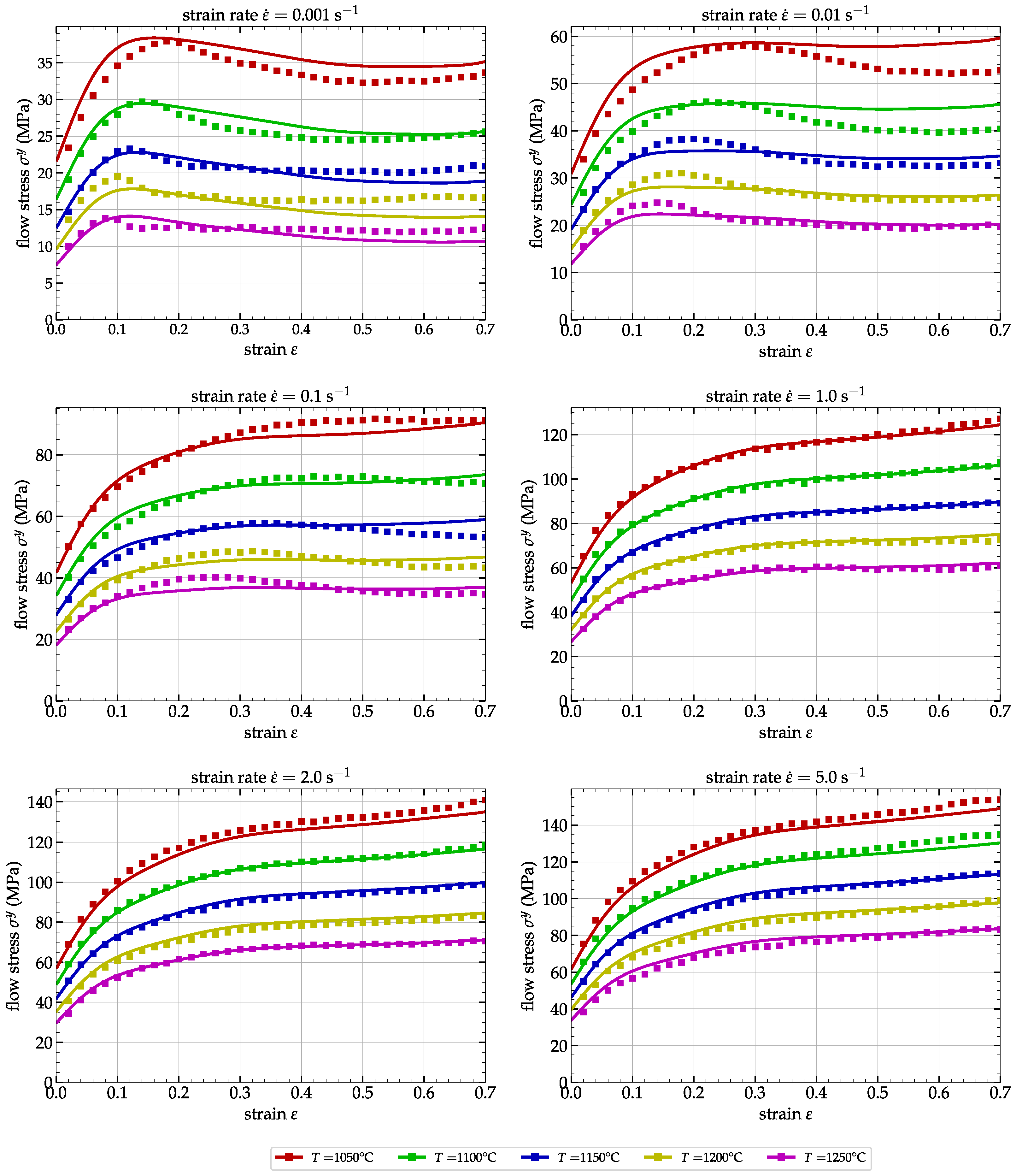 Metals 13 00633 g009 Metals 13 00633 g009