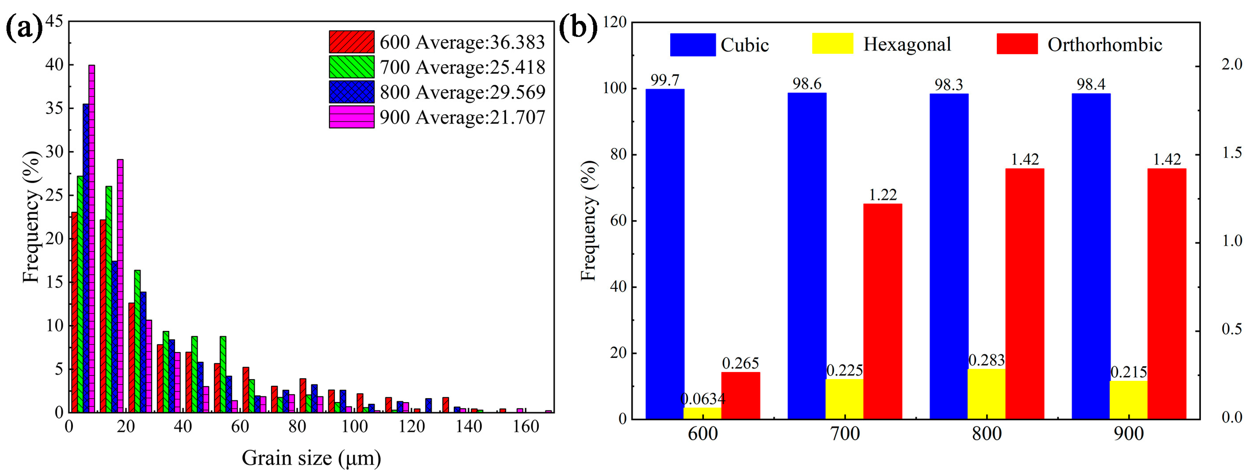 Metals 13 00634 g012