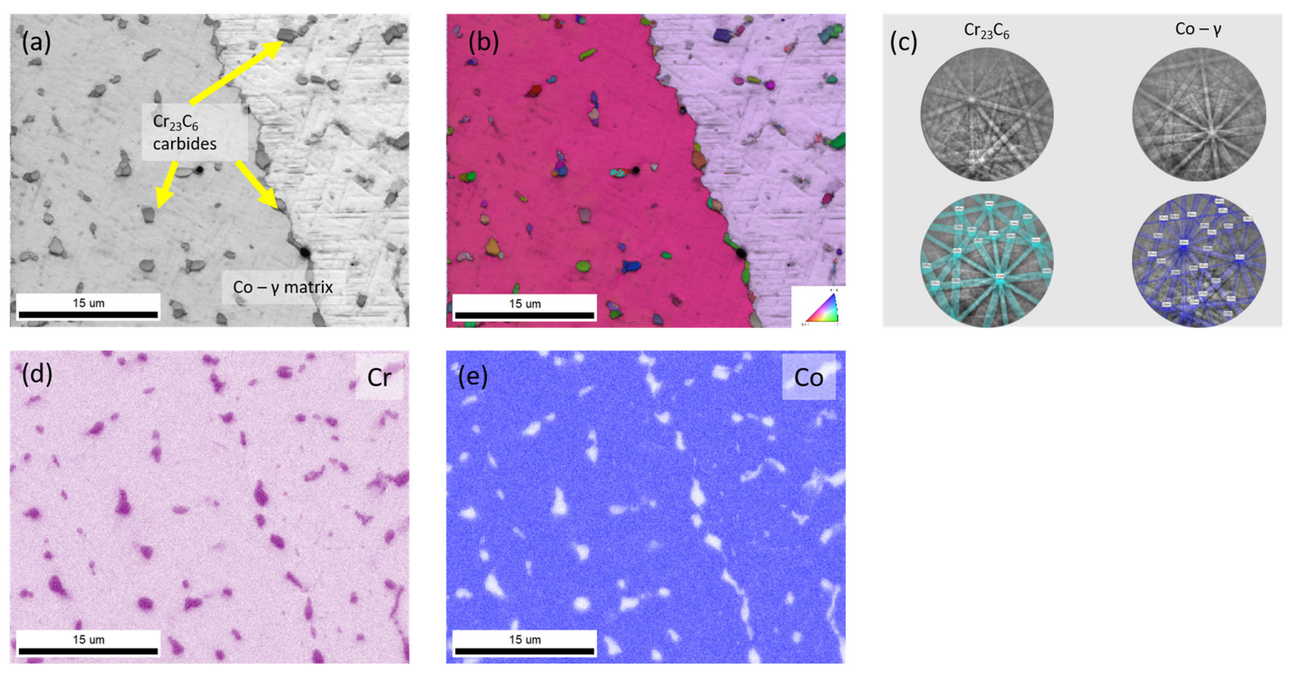 Metals 13 00637 g004