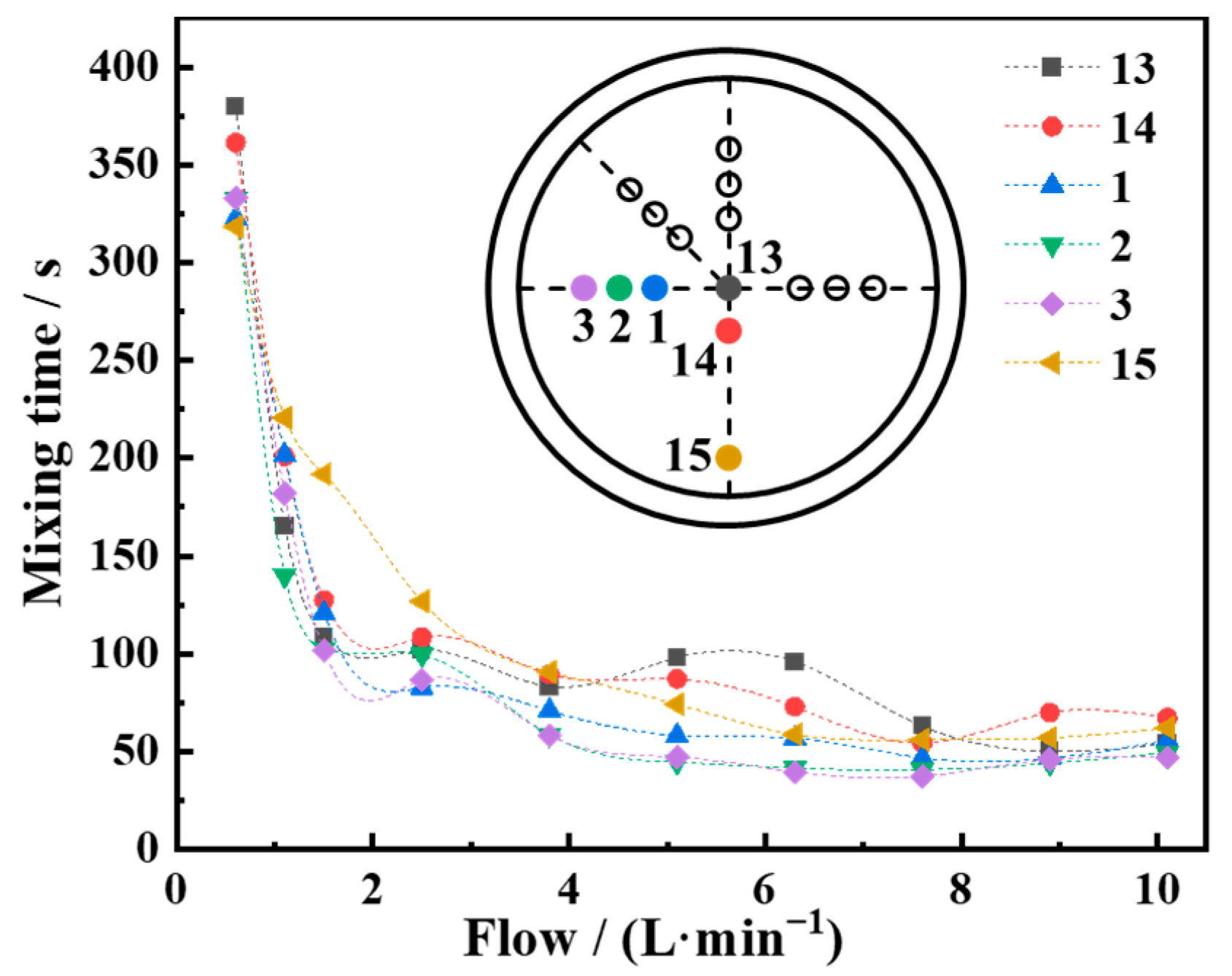 Metals 13 00639 g003