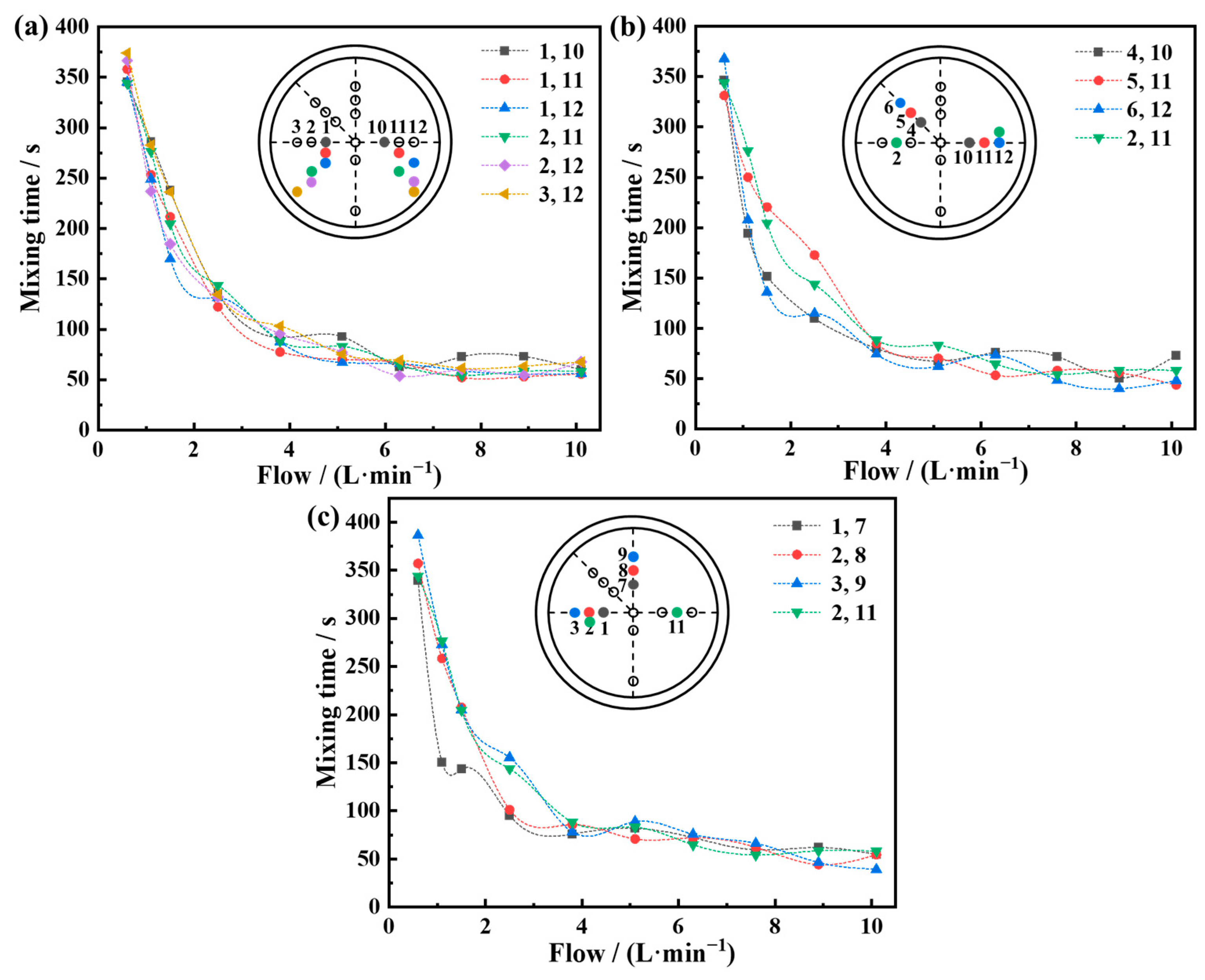 Metals 13 00639 g008
