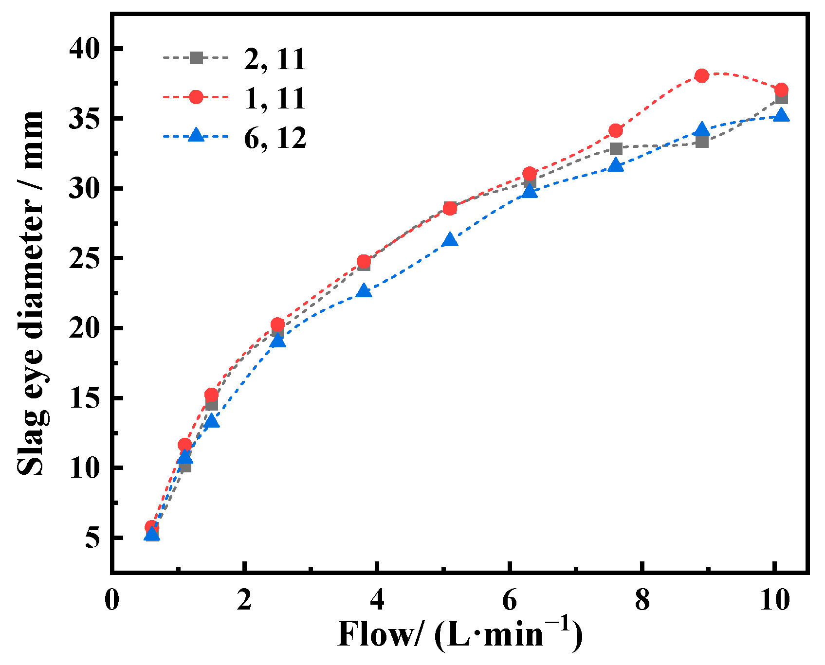 Metals 13 00639 g011