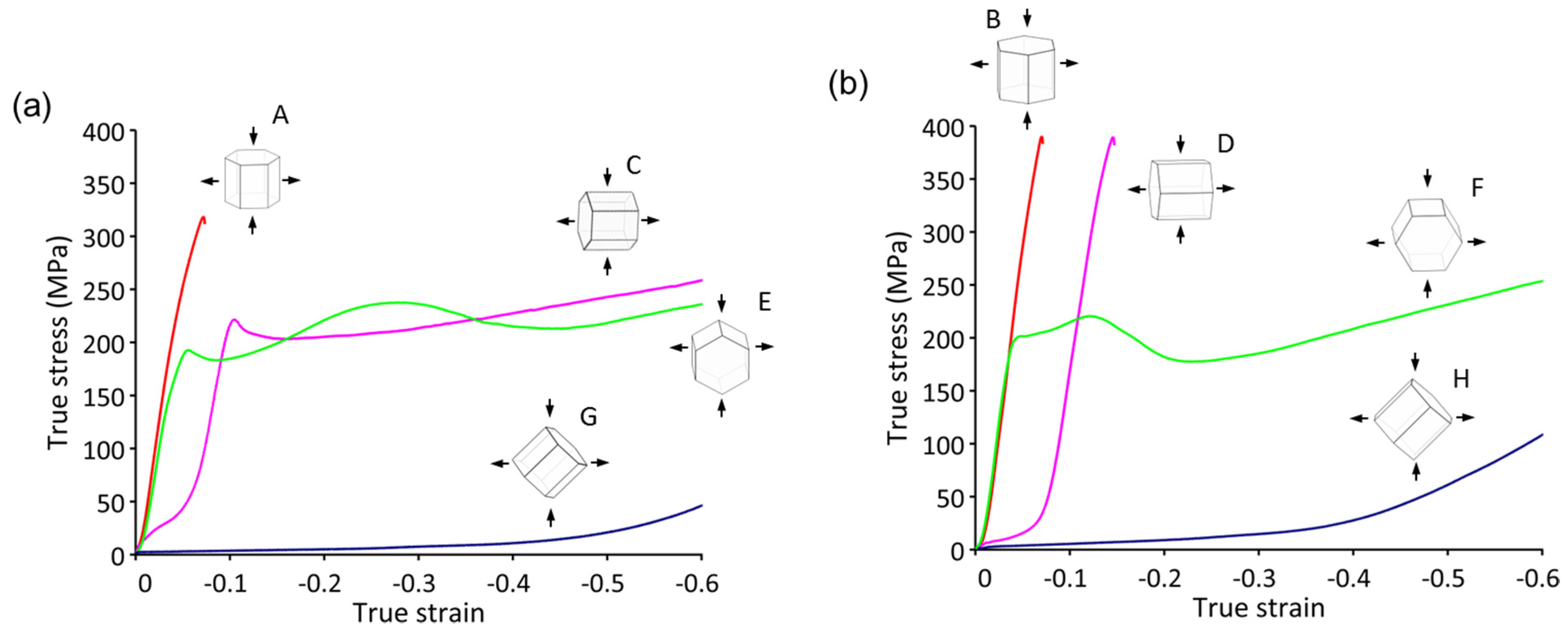 Metals 13 00640 g003