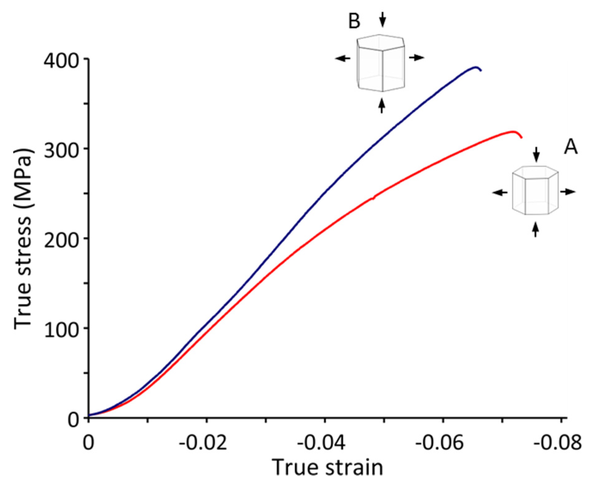 Metals 13 00640 g004