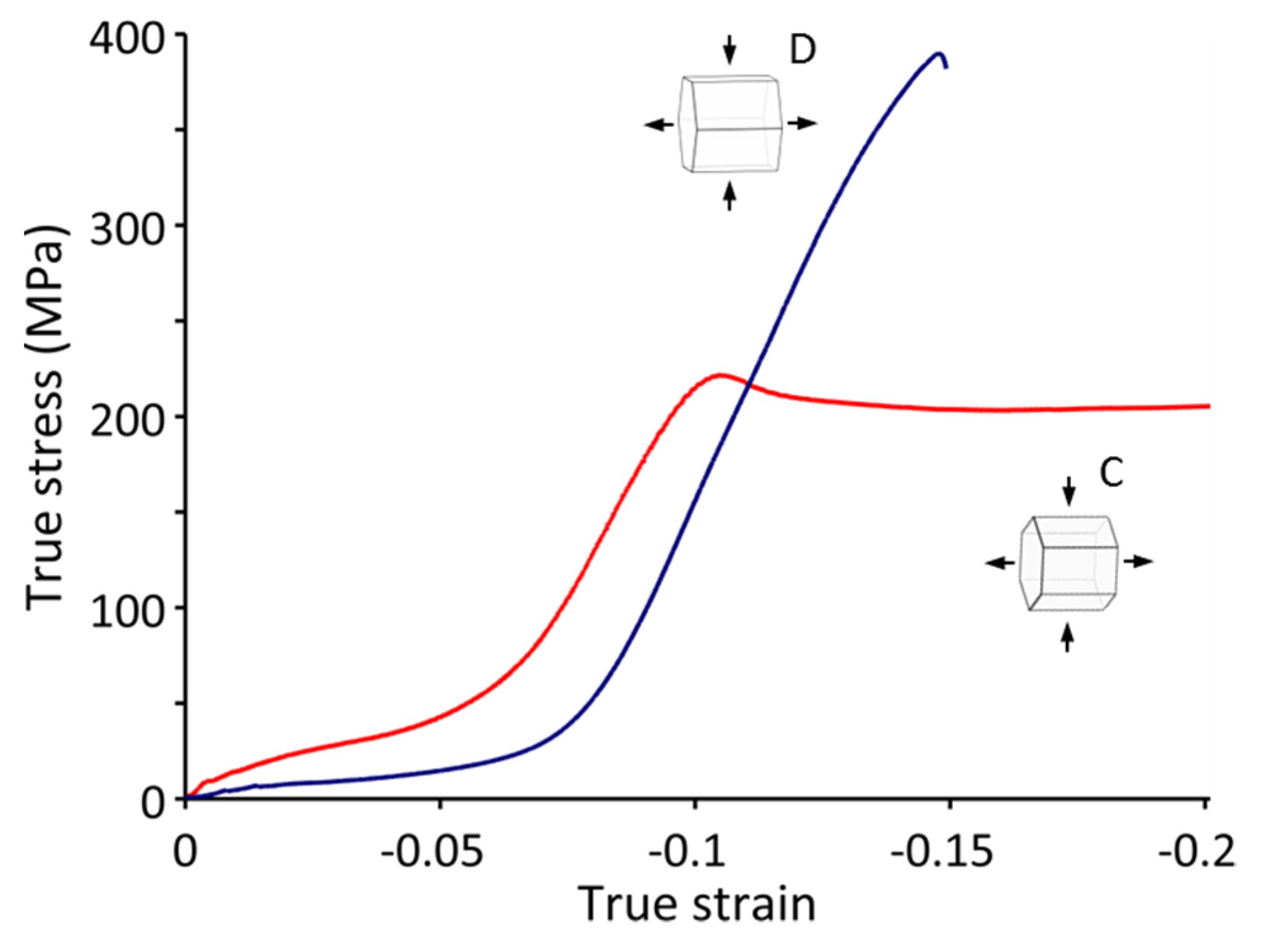 Metals 13 00640 g009