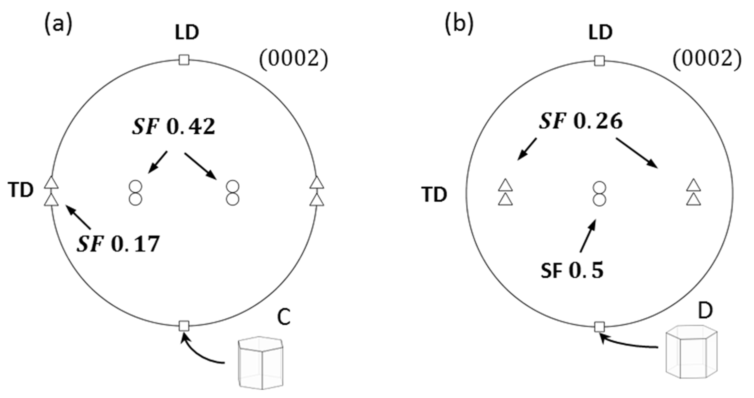Metals 13 00640 g021