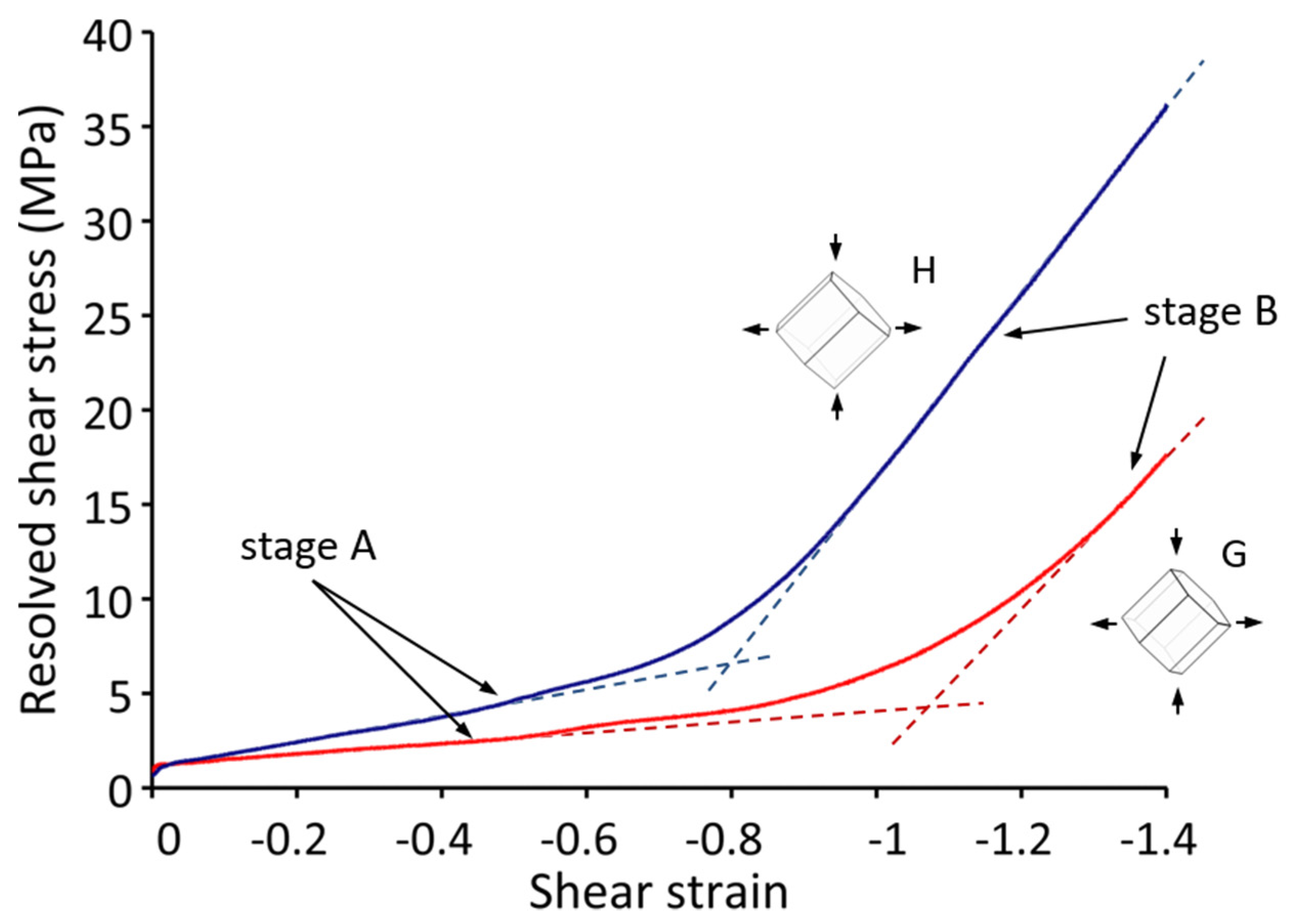 Metals 13 00640 g024