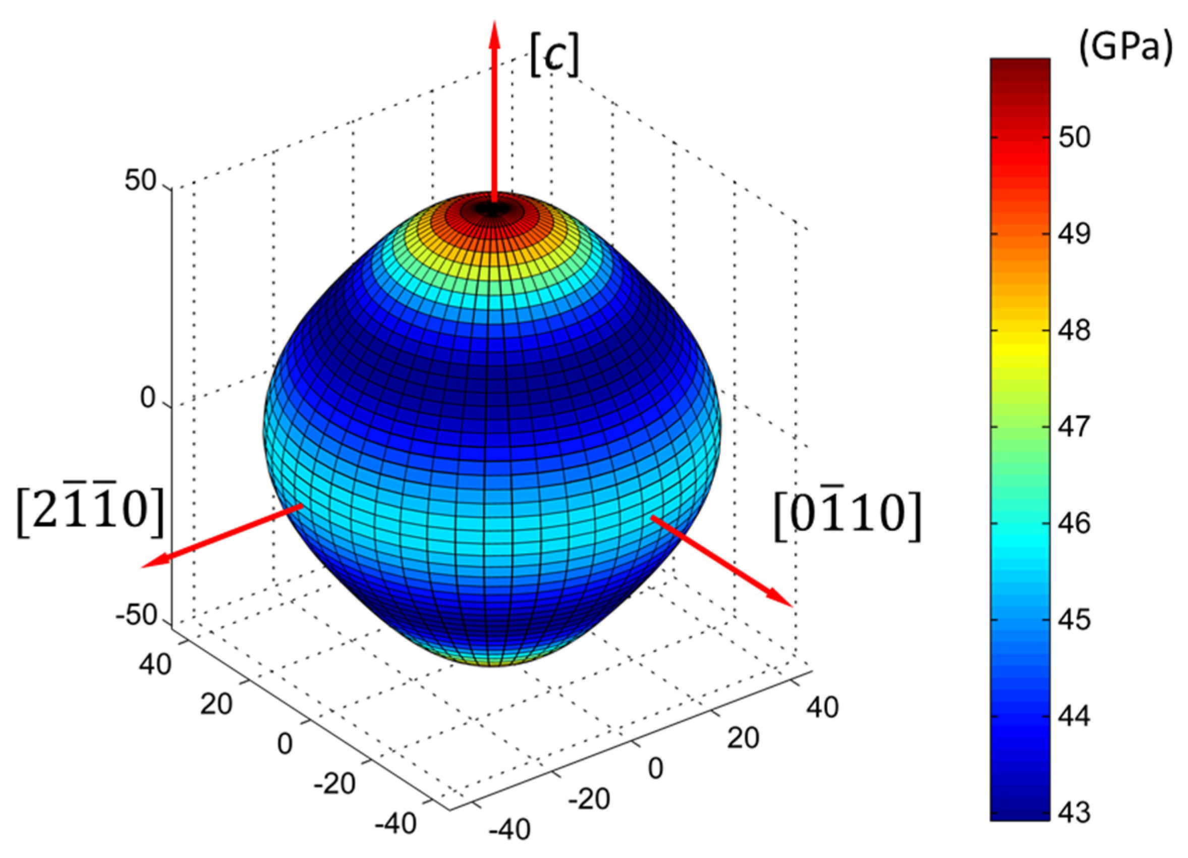 Metals 13 00640 g0a1