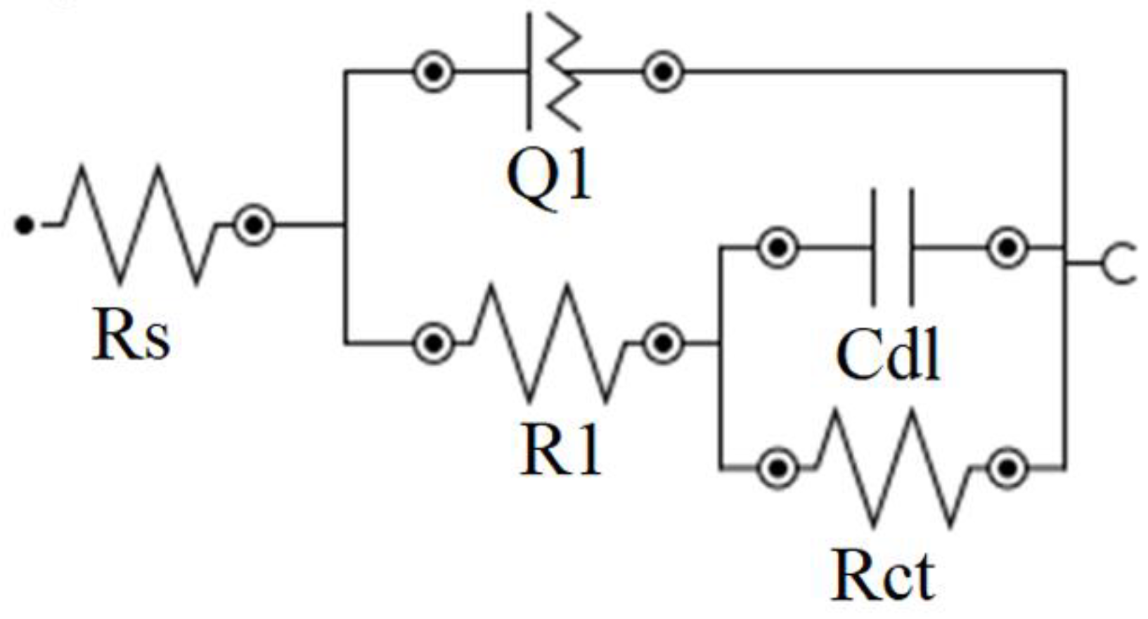 Metals 13 00641 g009