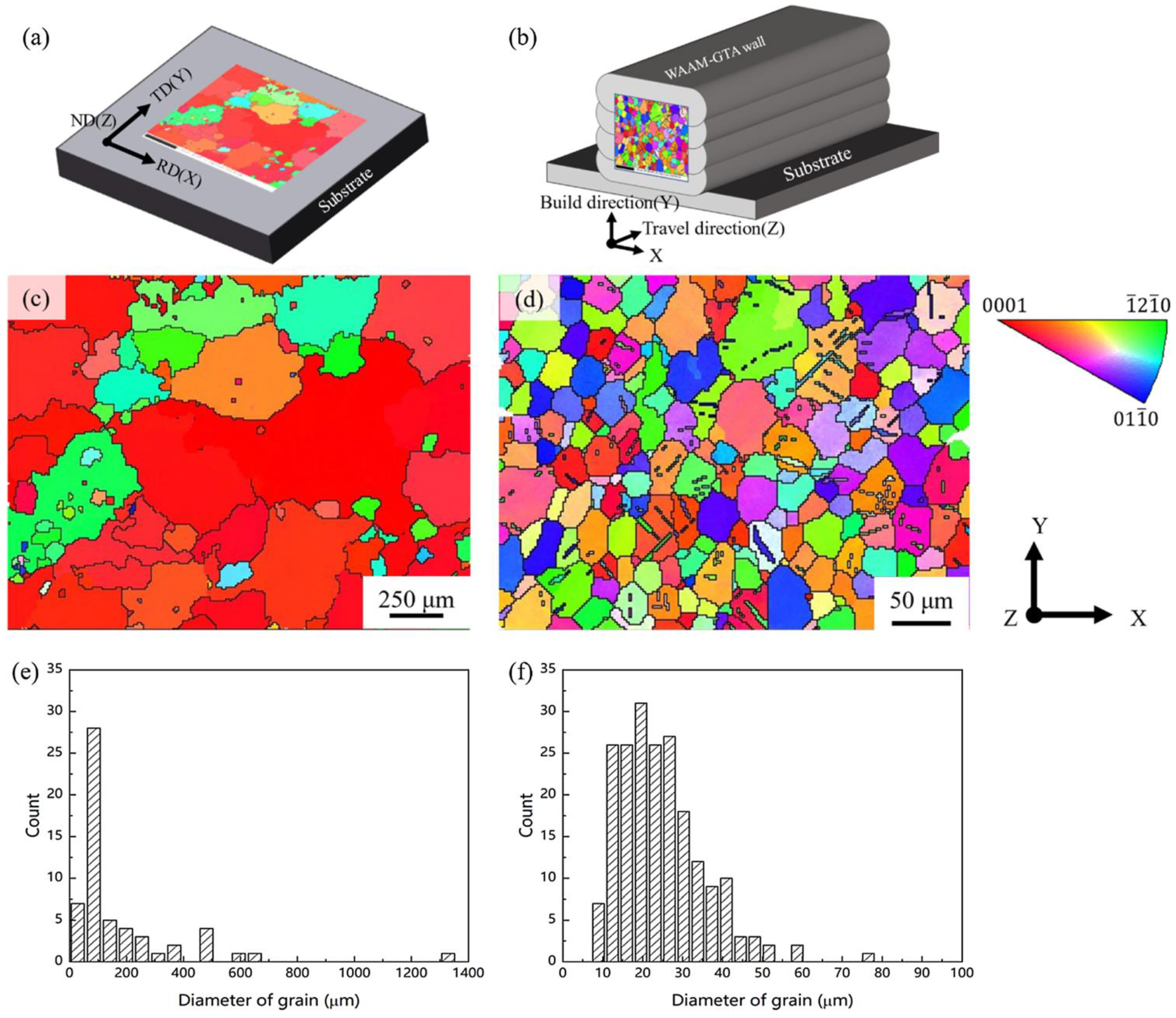 Metals 13 00641 g014