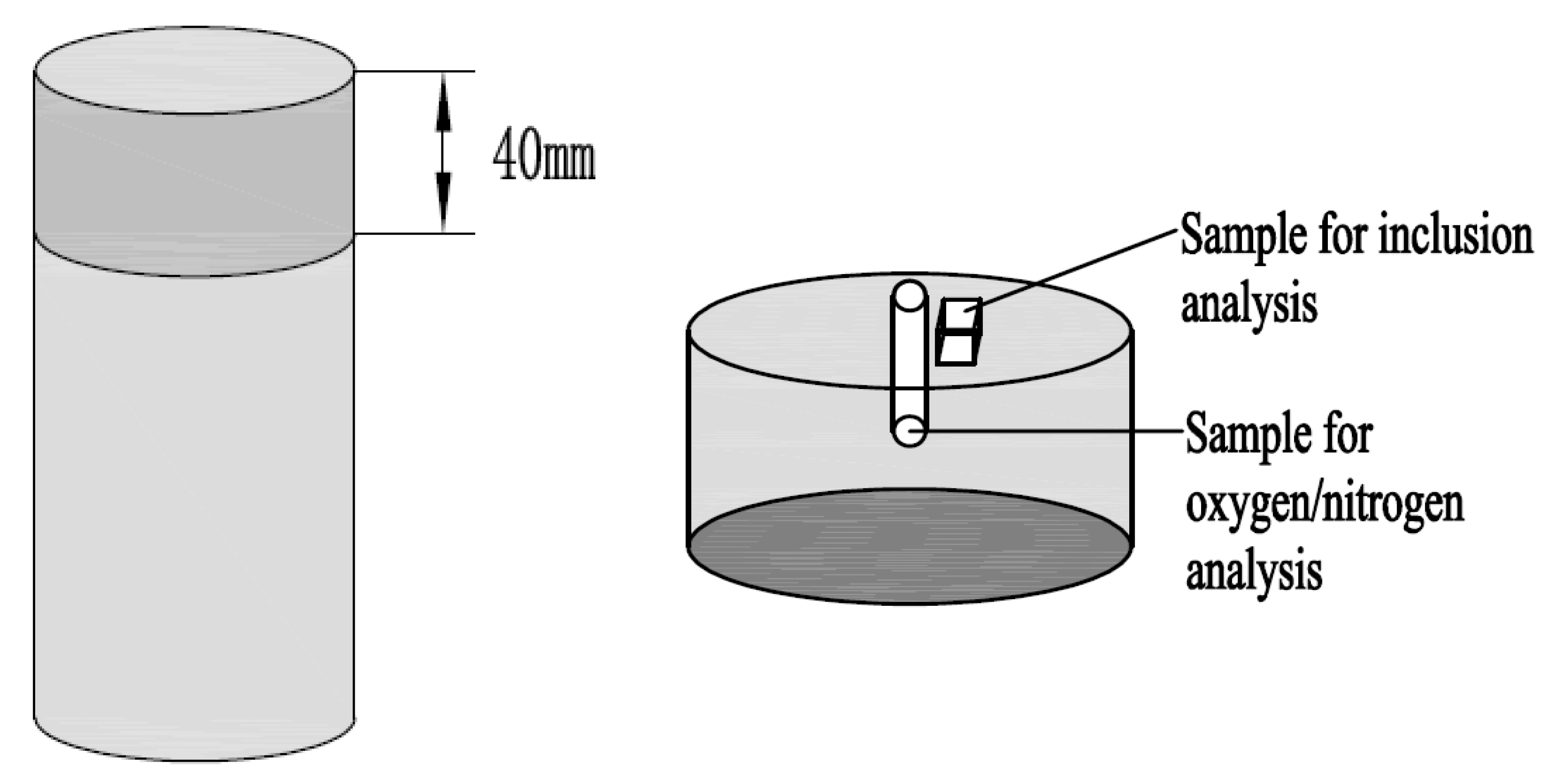 Metals 13 00642 g002