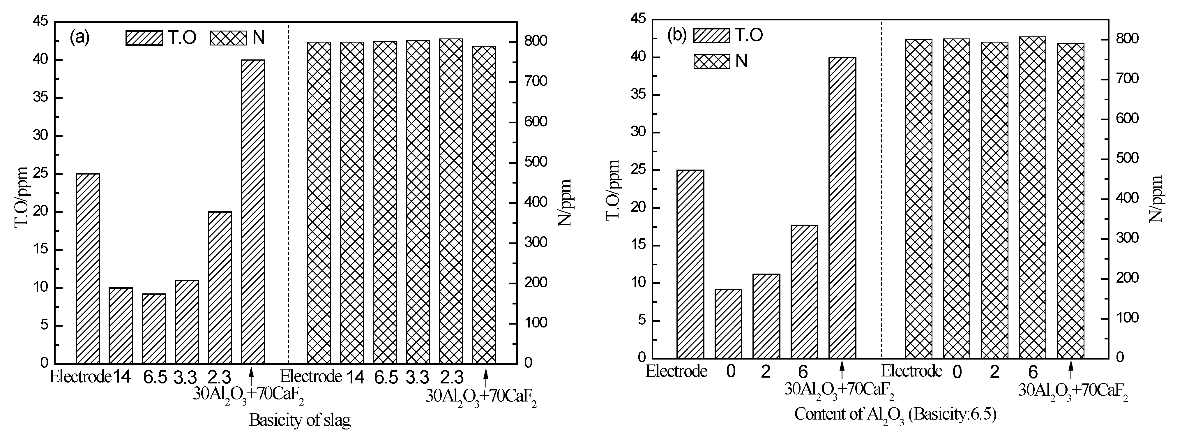 Metals 13 00642 g003