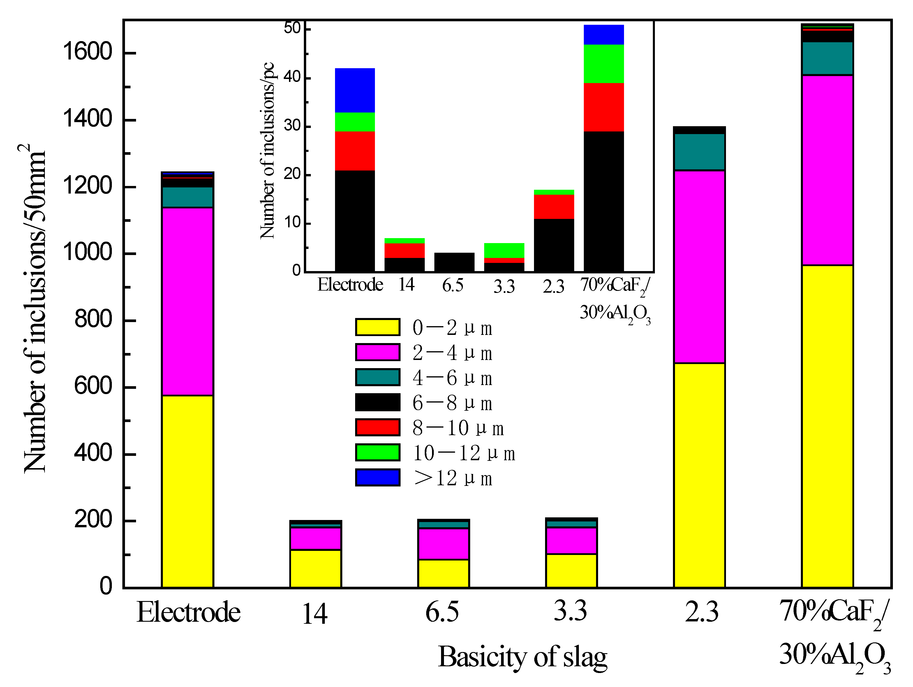 Metals 13 00642 g004