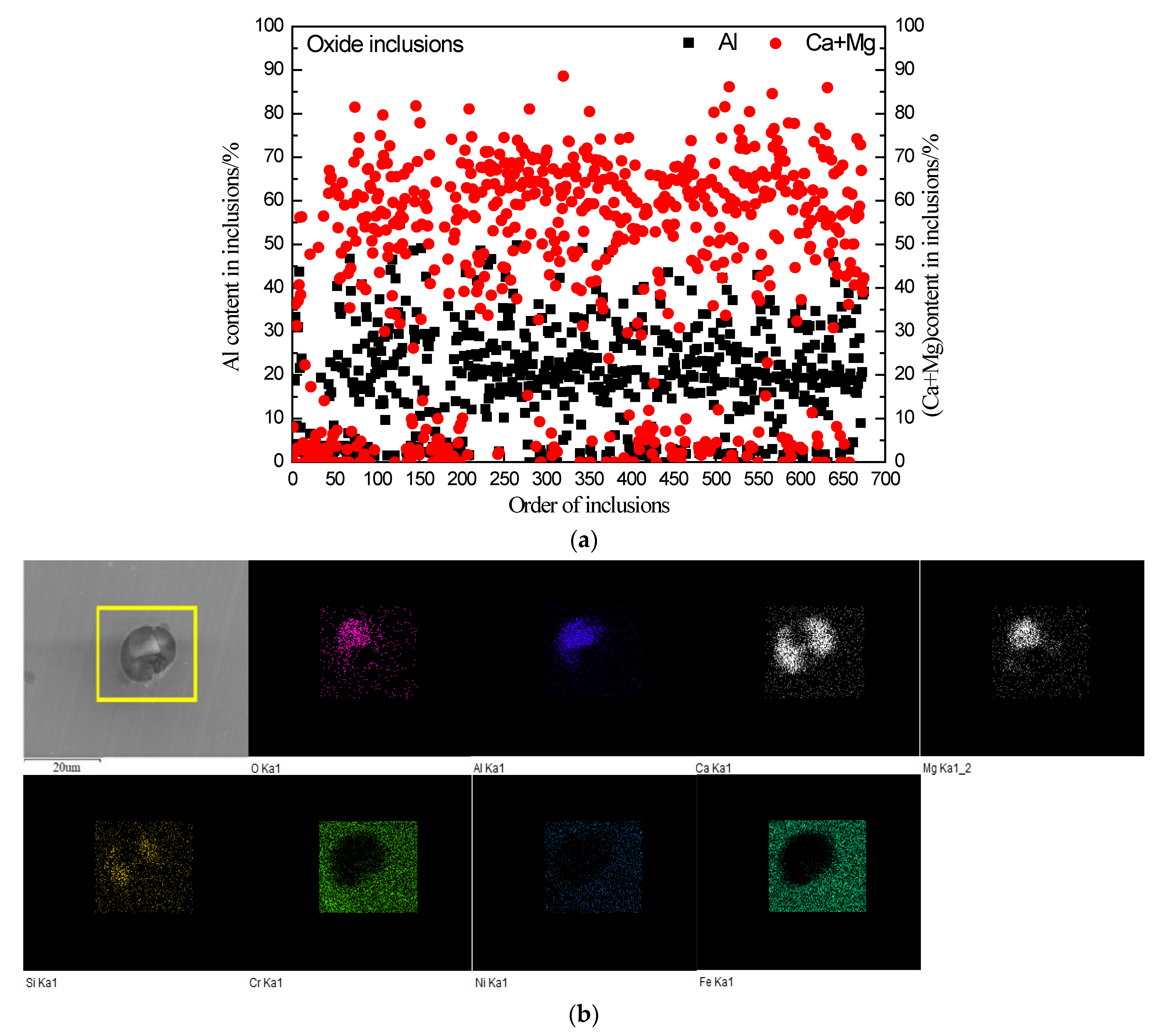 Metals 13 00642 g005