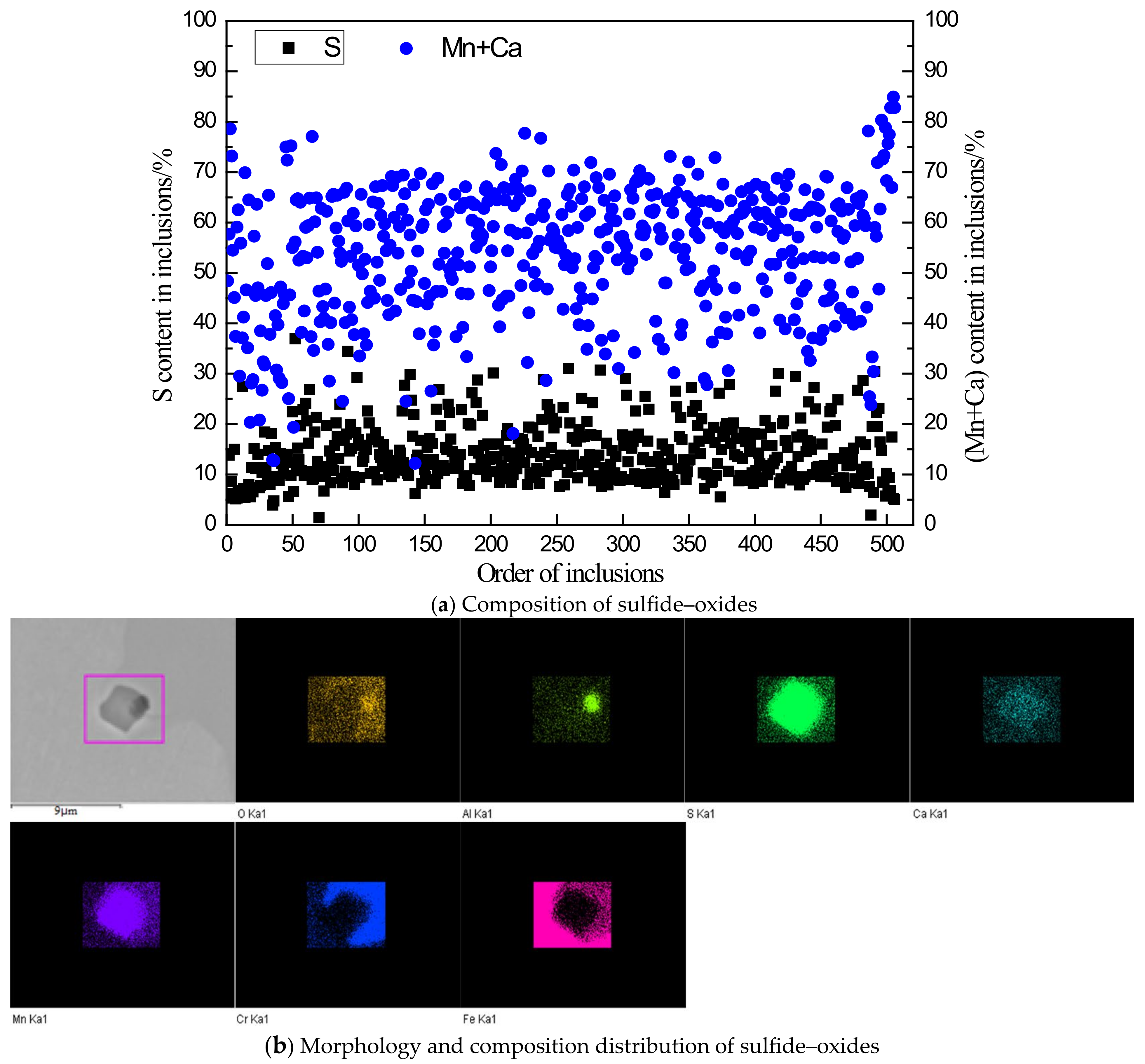 Metals 13 00642 g006